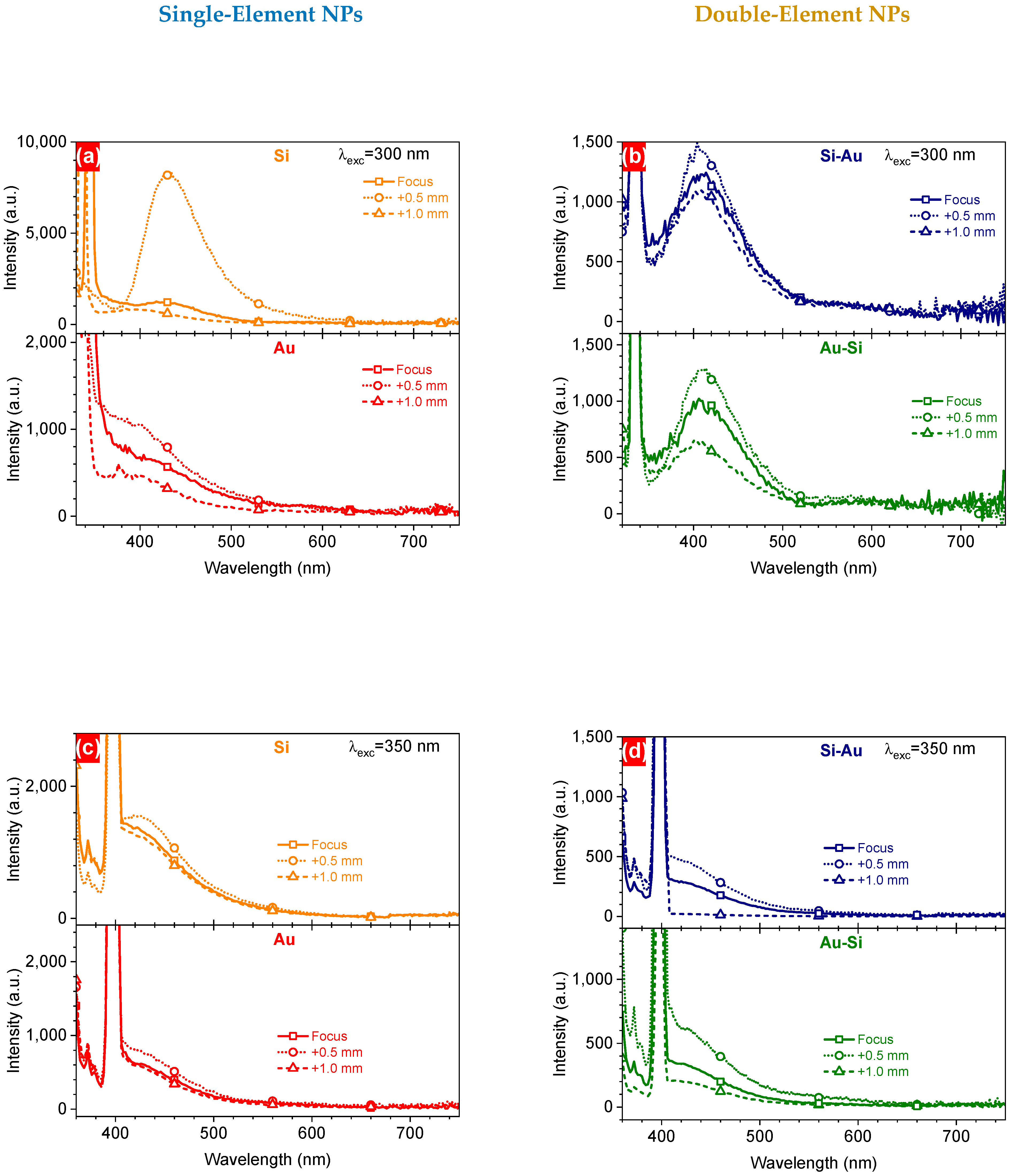 Crystals 15 00132 g006