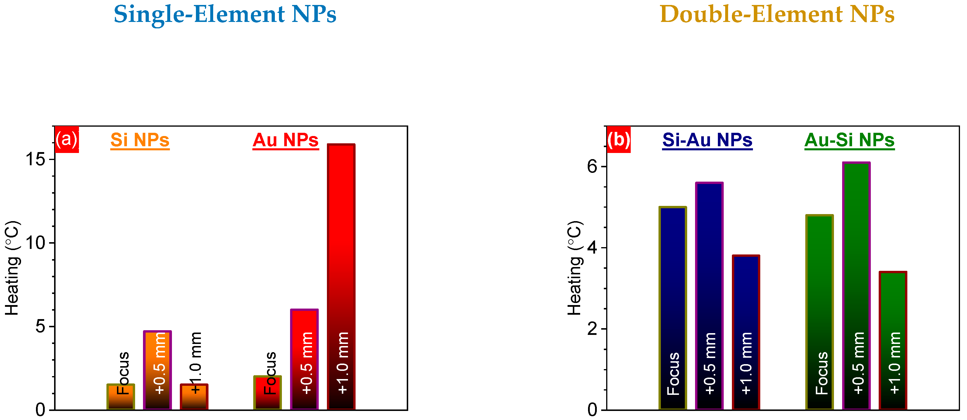 Crystals 15 00132 g008
