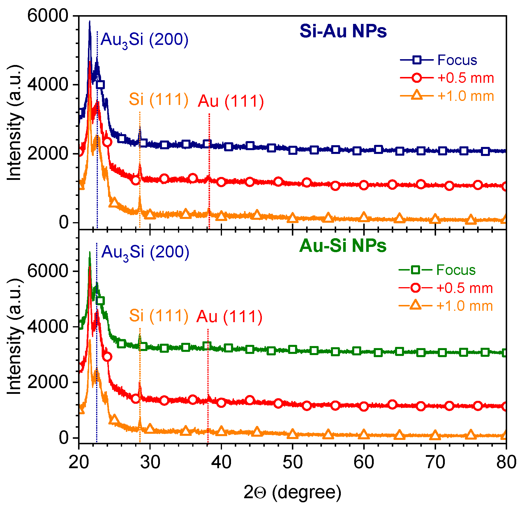 Crystals 15 00132 g009
