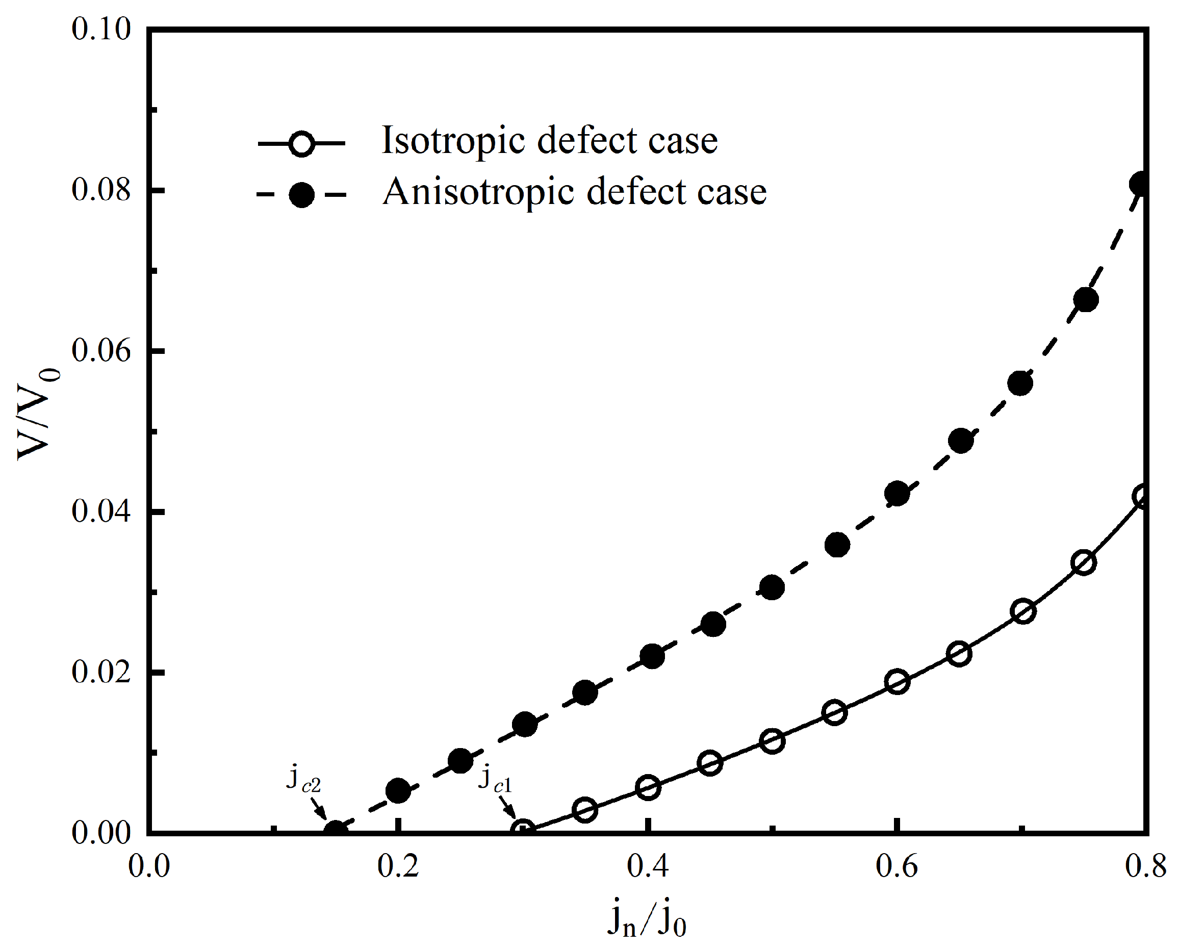 Crystals 15 00133 g003