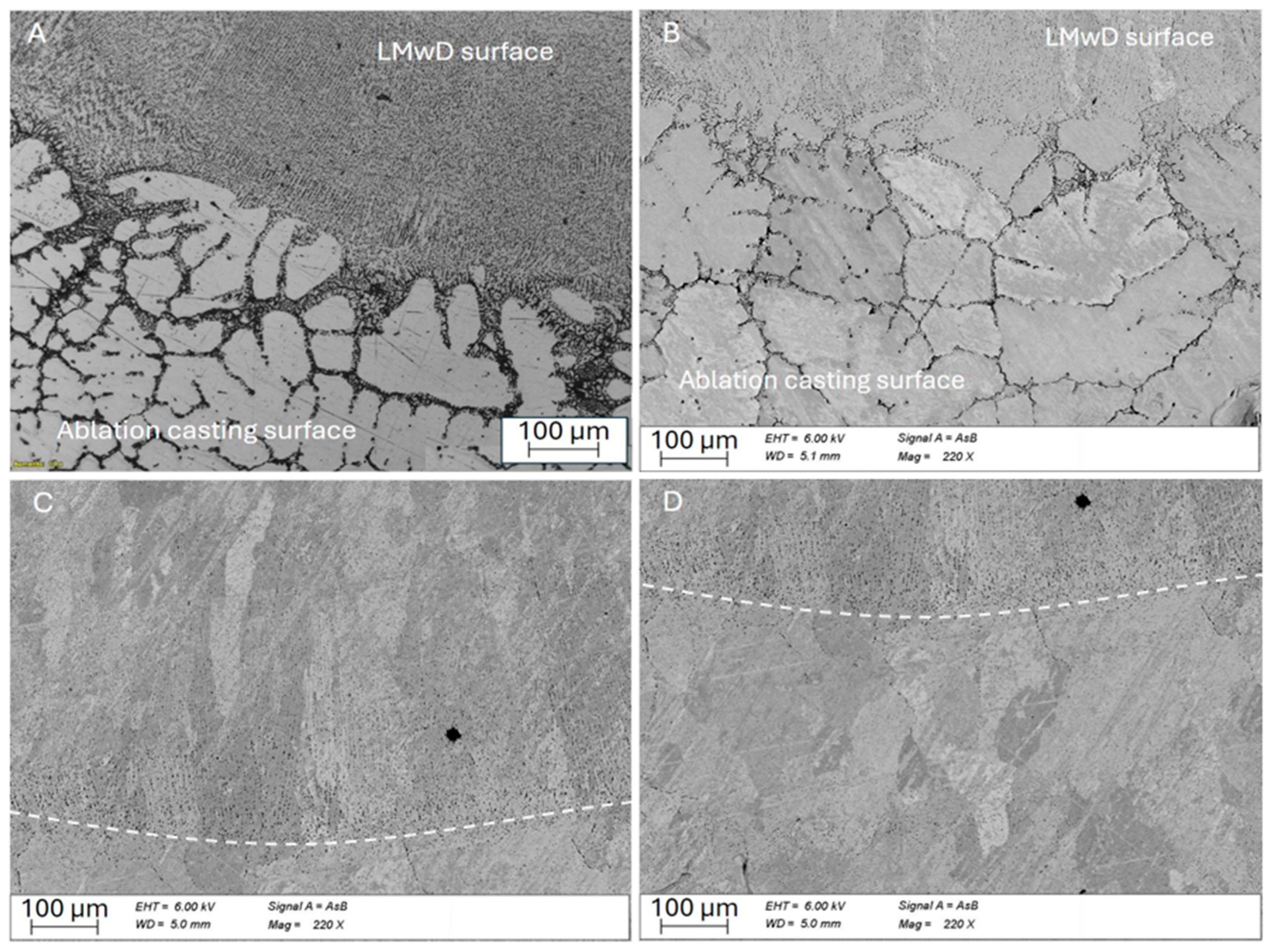 Crystals 15 00134 g003