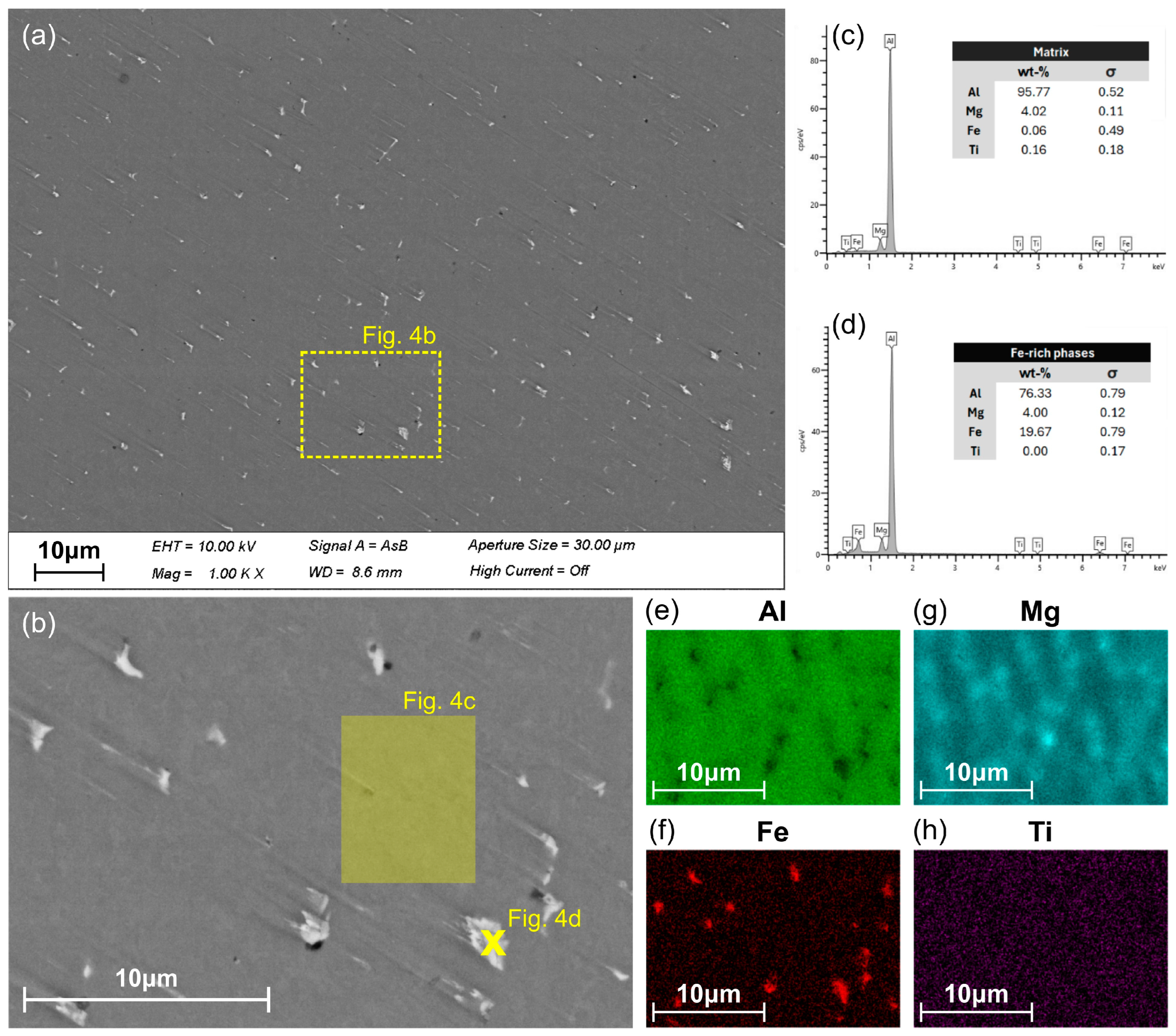 Crystals 15 00134 g004