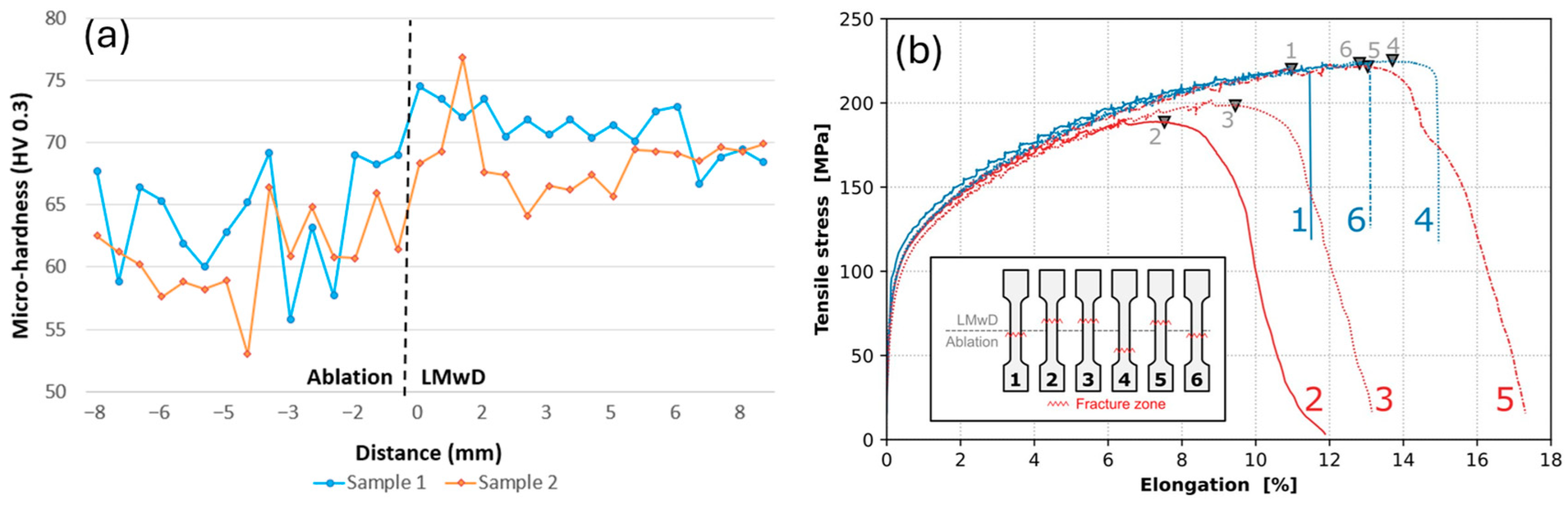 Crystals 15 00134 g005