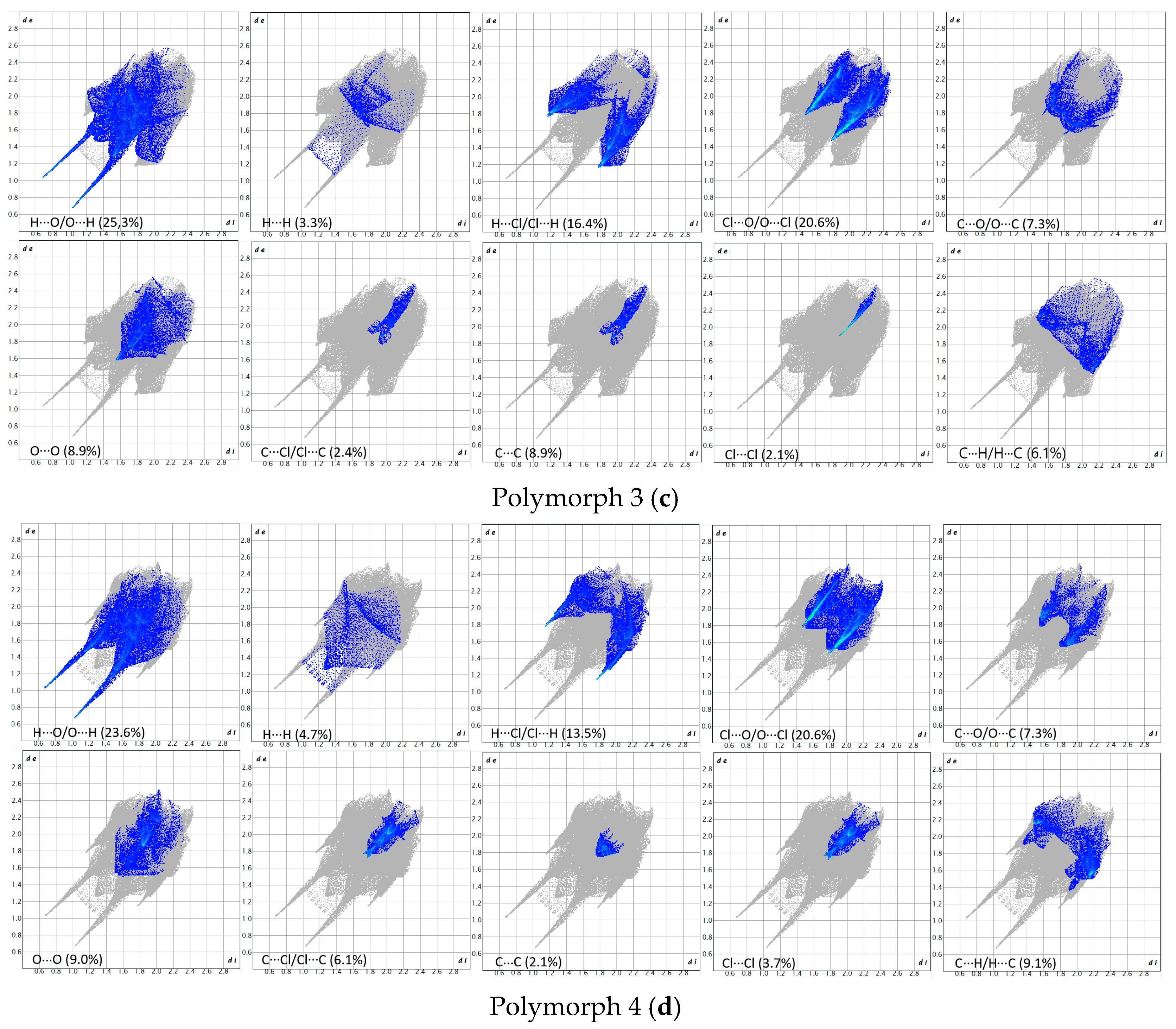 Crystals 15 00136 g008b
