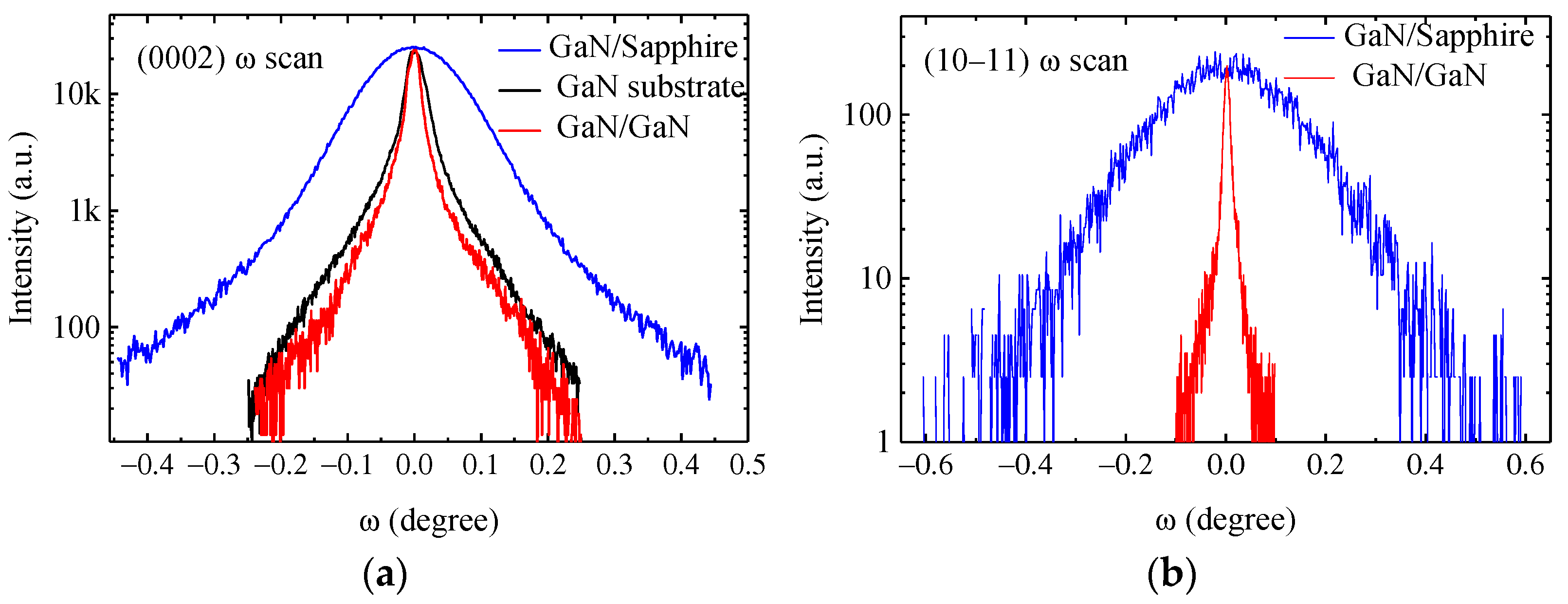 Crystals 15 00137 g001