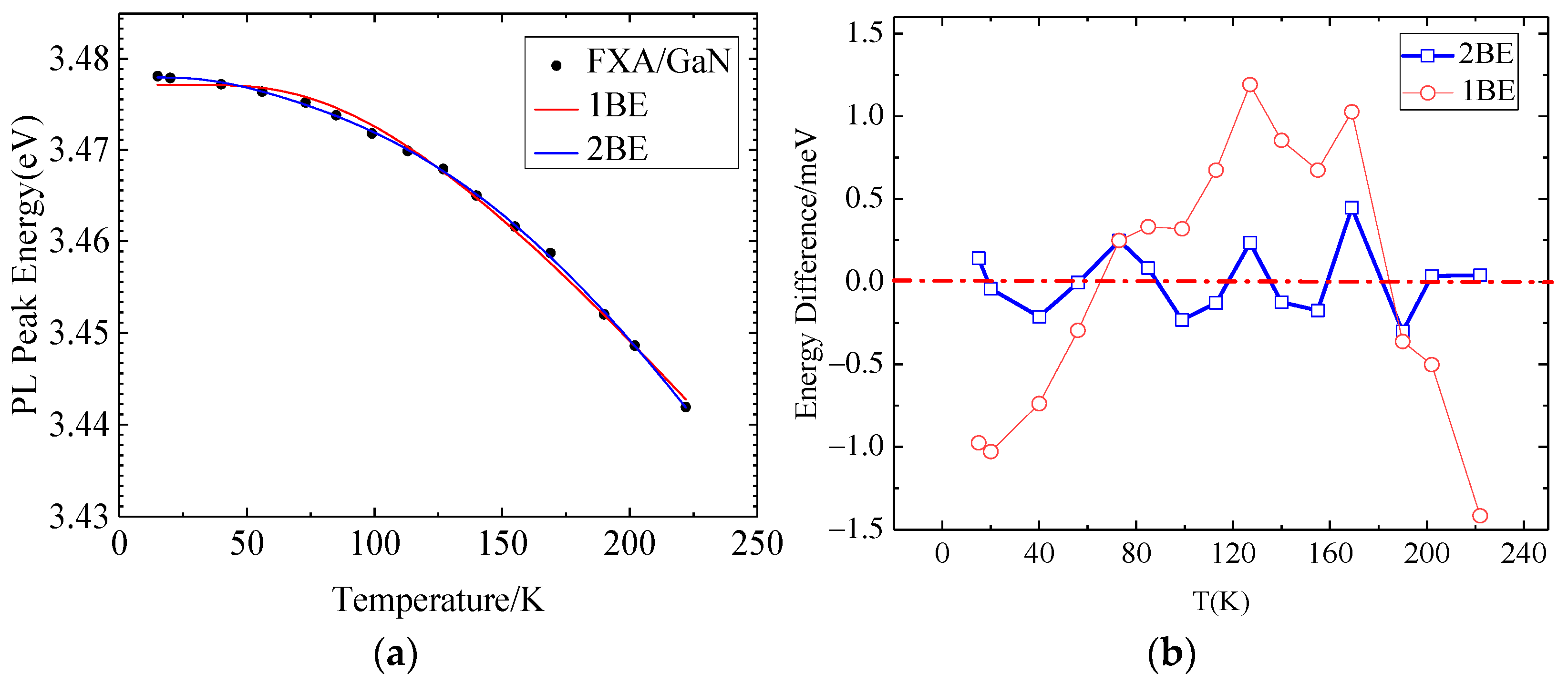Crystals 15 00137 g004