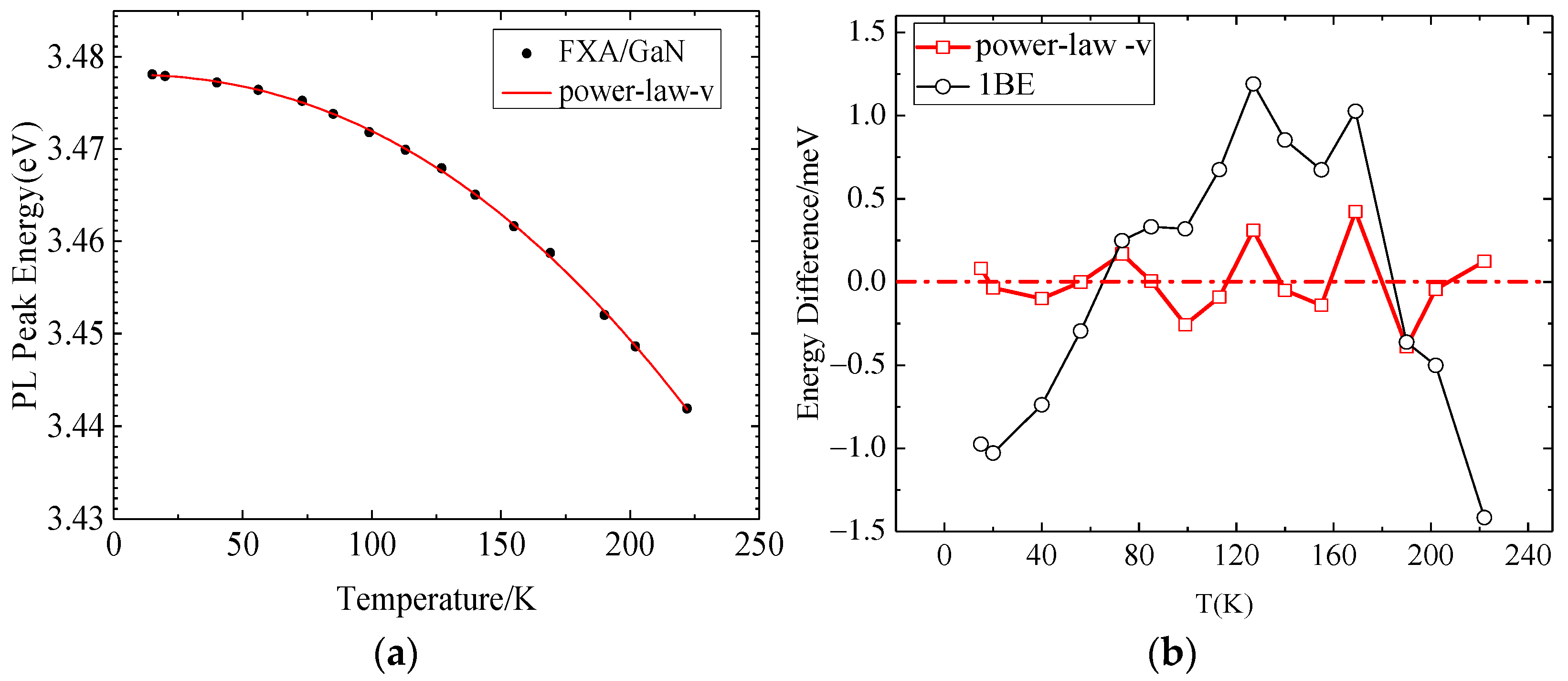 Crystals 15 00137 g007
