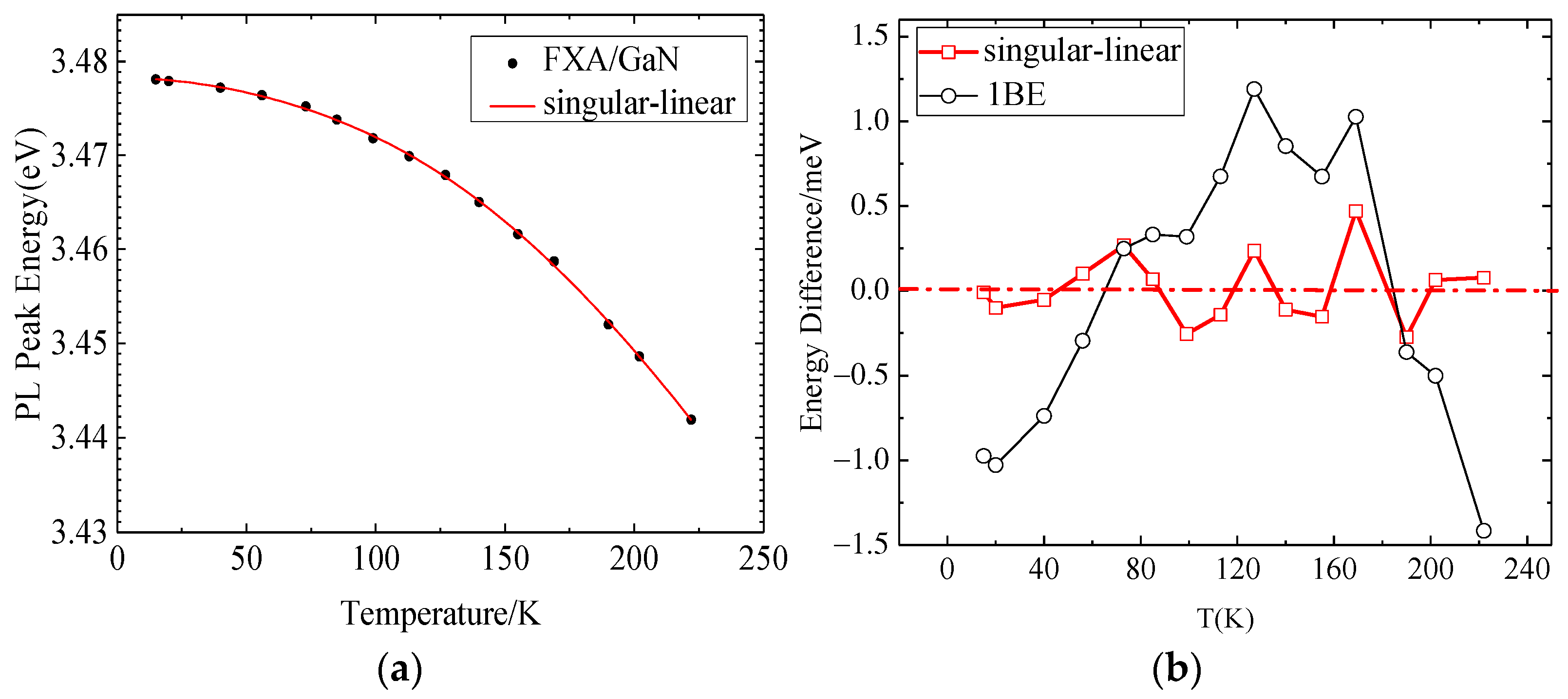 Crystals 15 00137 g008