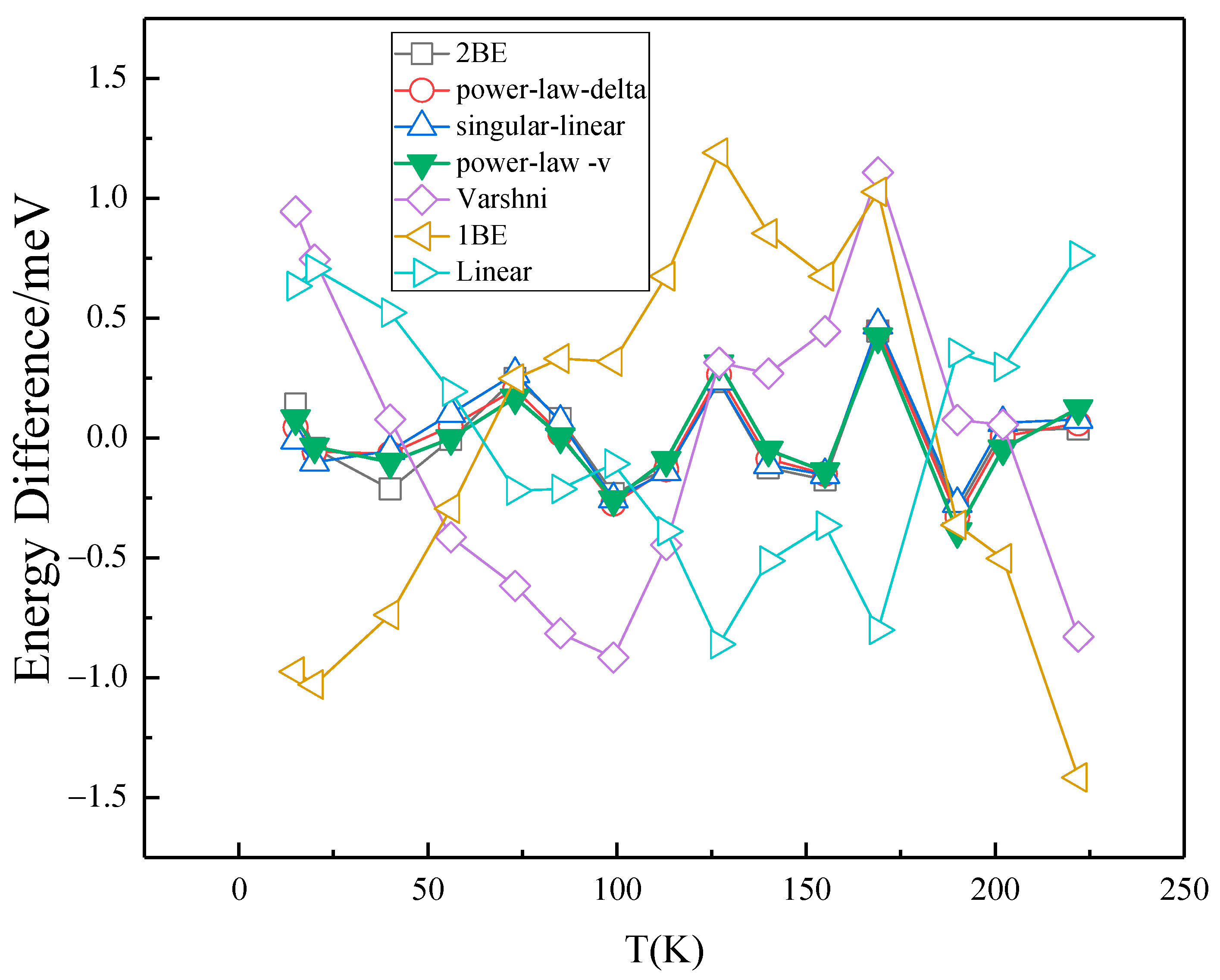 Crystals 15 00137 g009