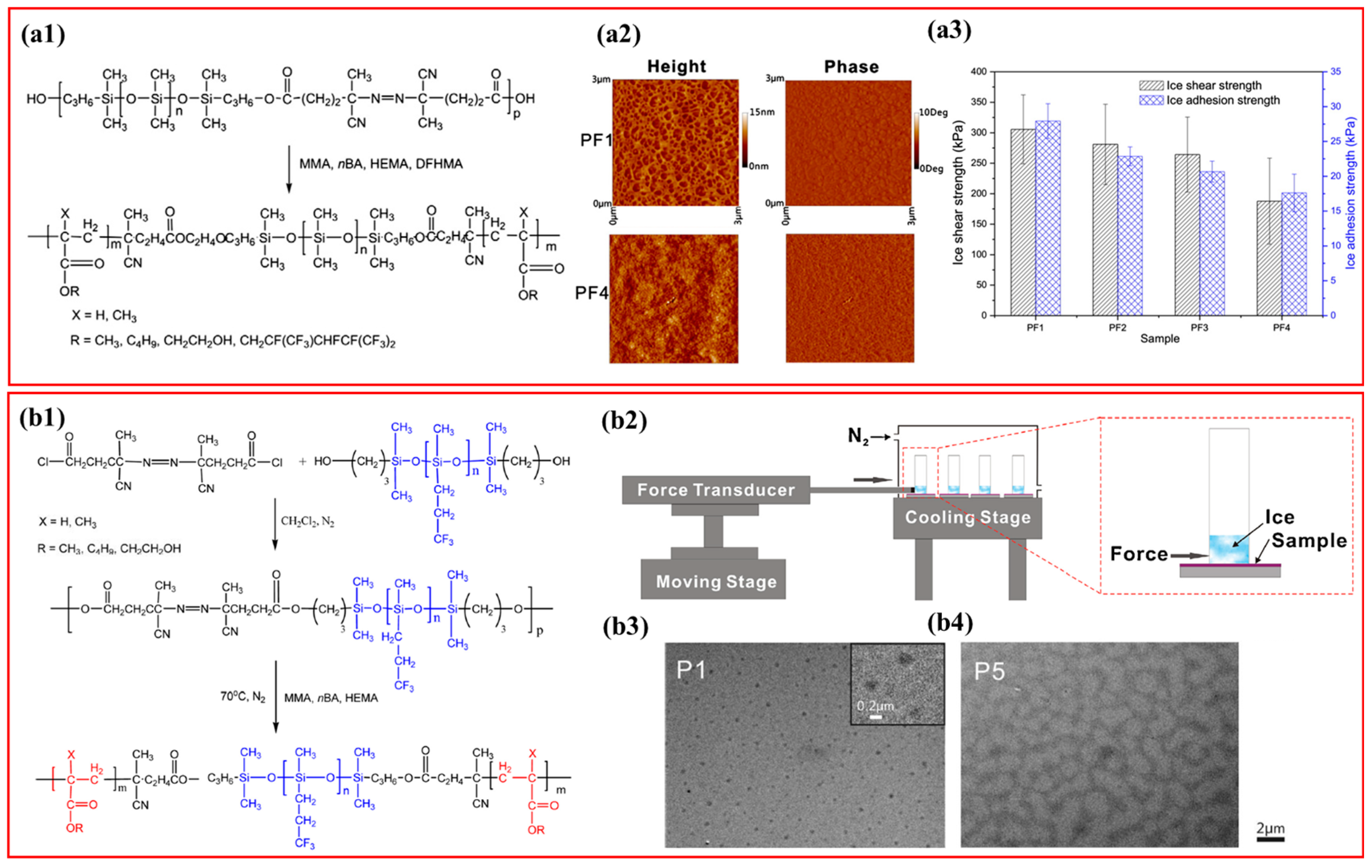 Crystals 15 00139 g006