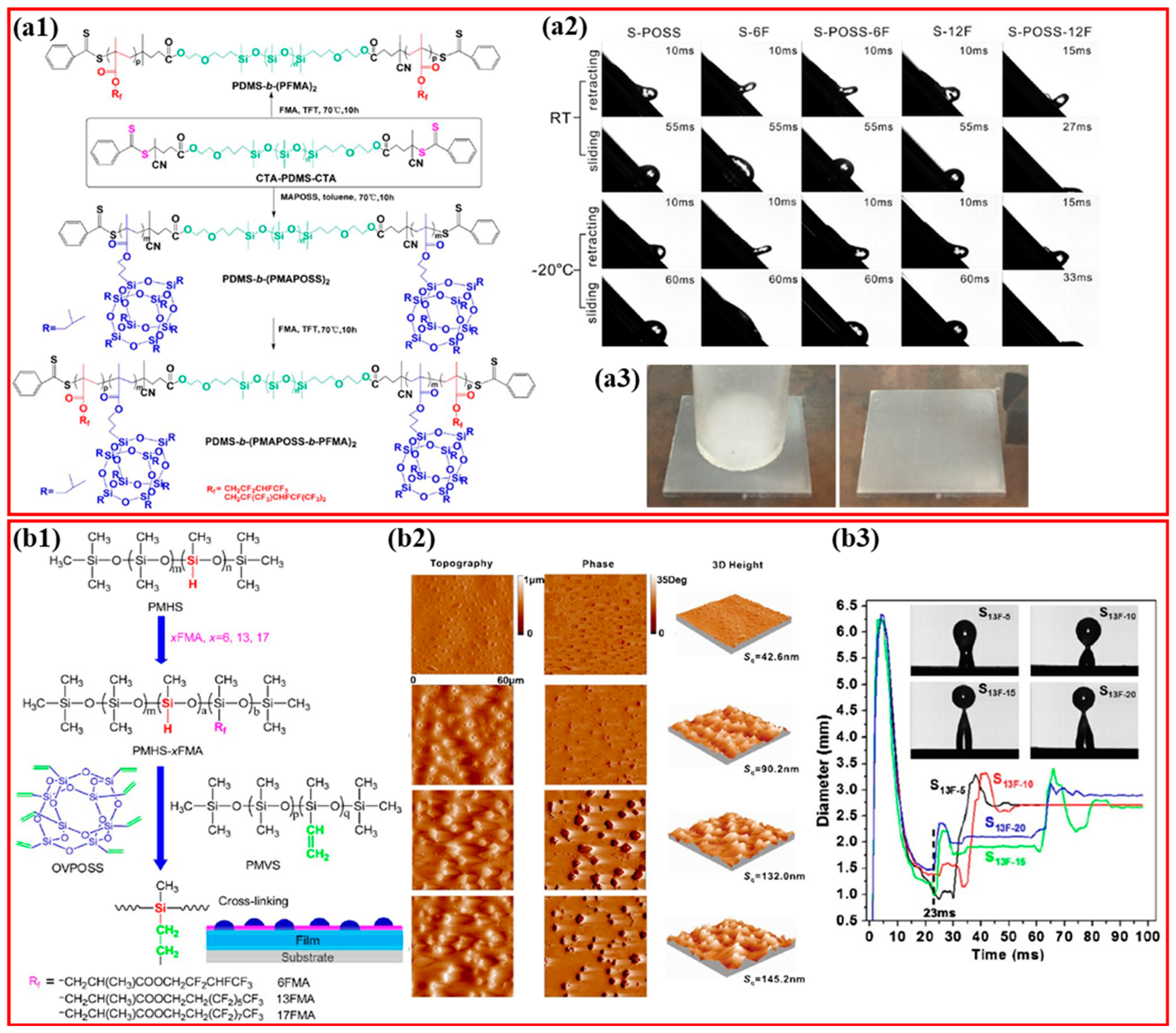 Crystals 15 00139 g007