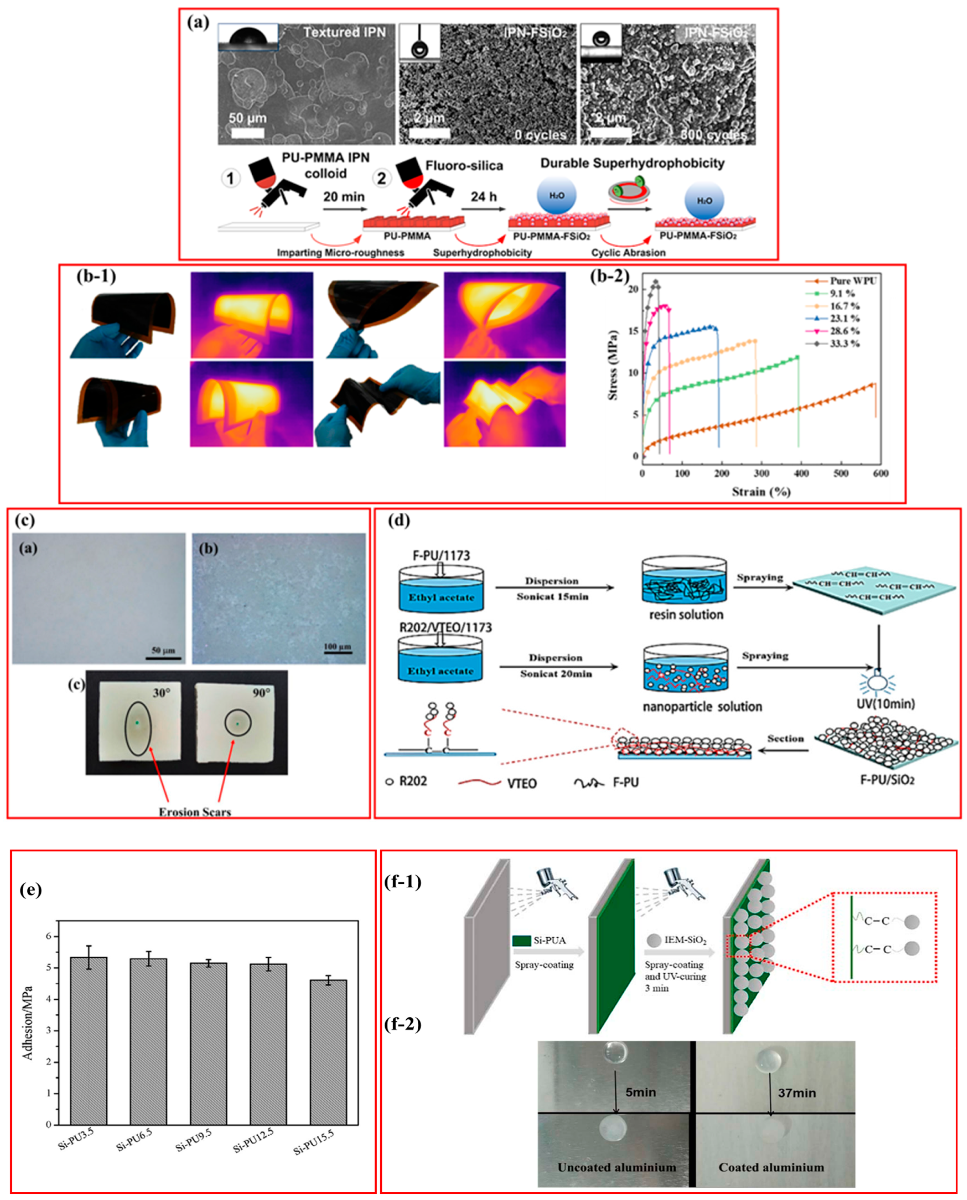 Crystals 15 00139 g011