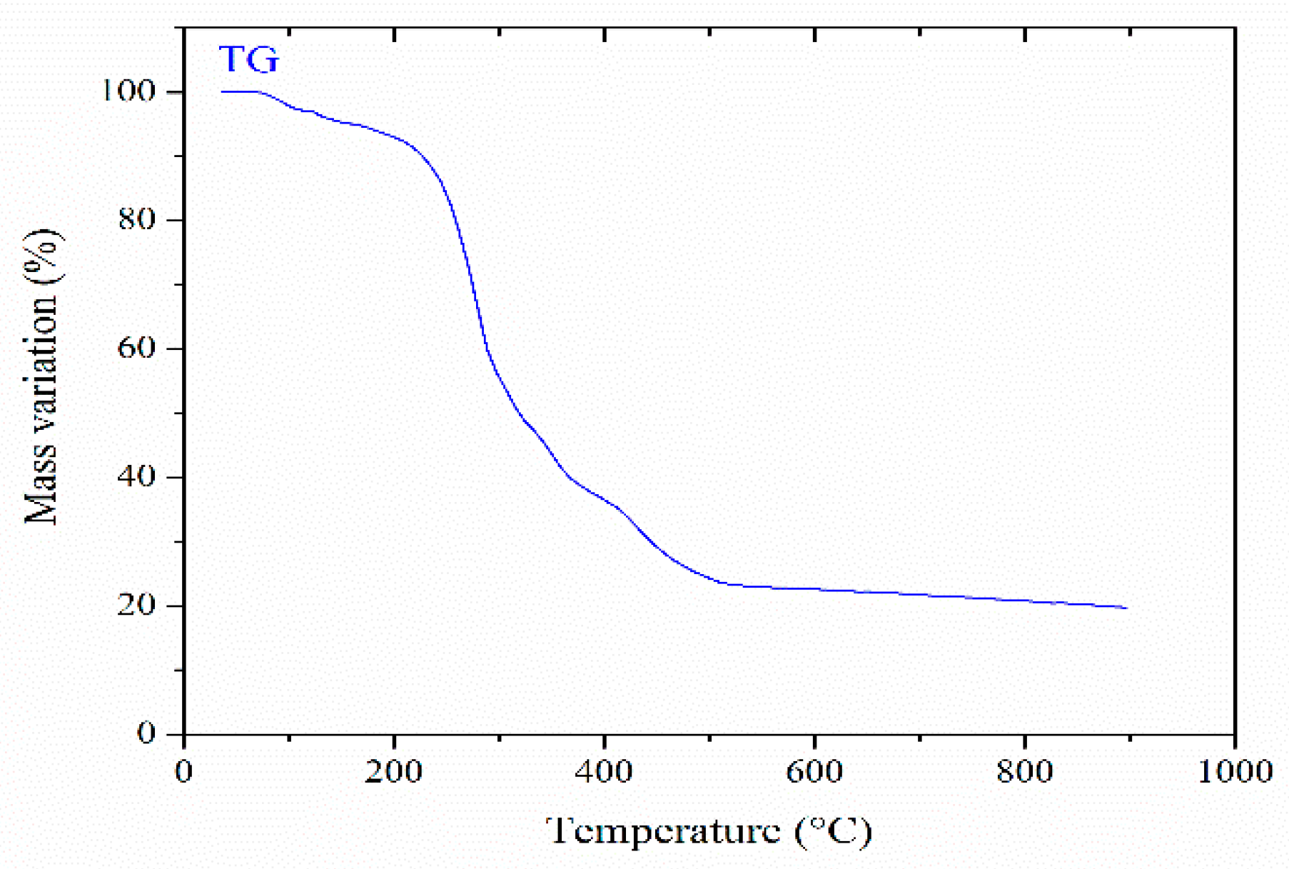 Crystals 15 00140 g005