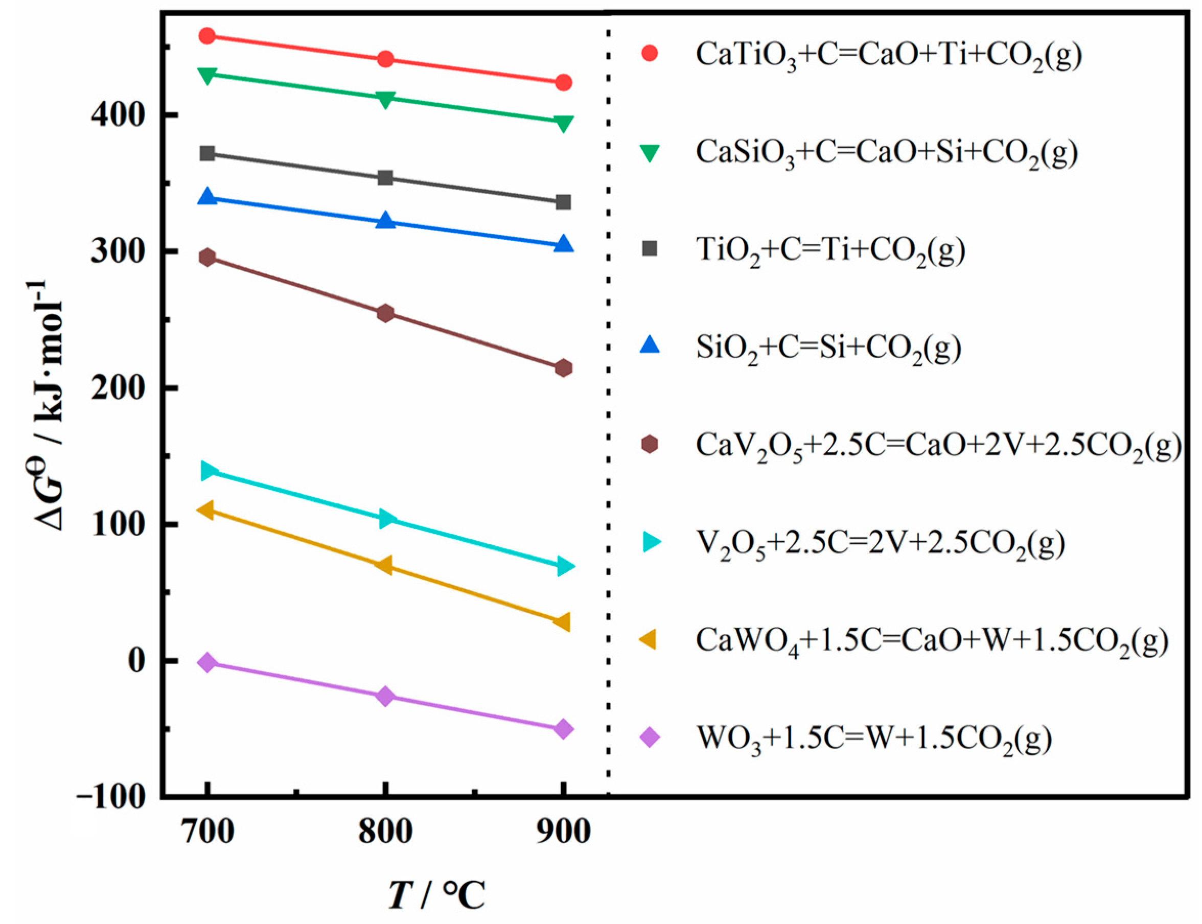 Crystals 15 00141 g011