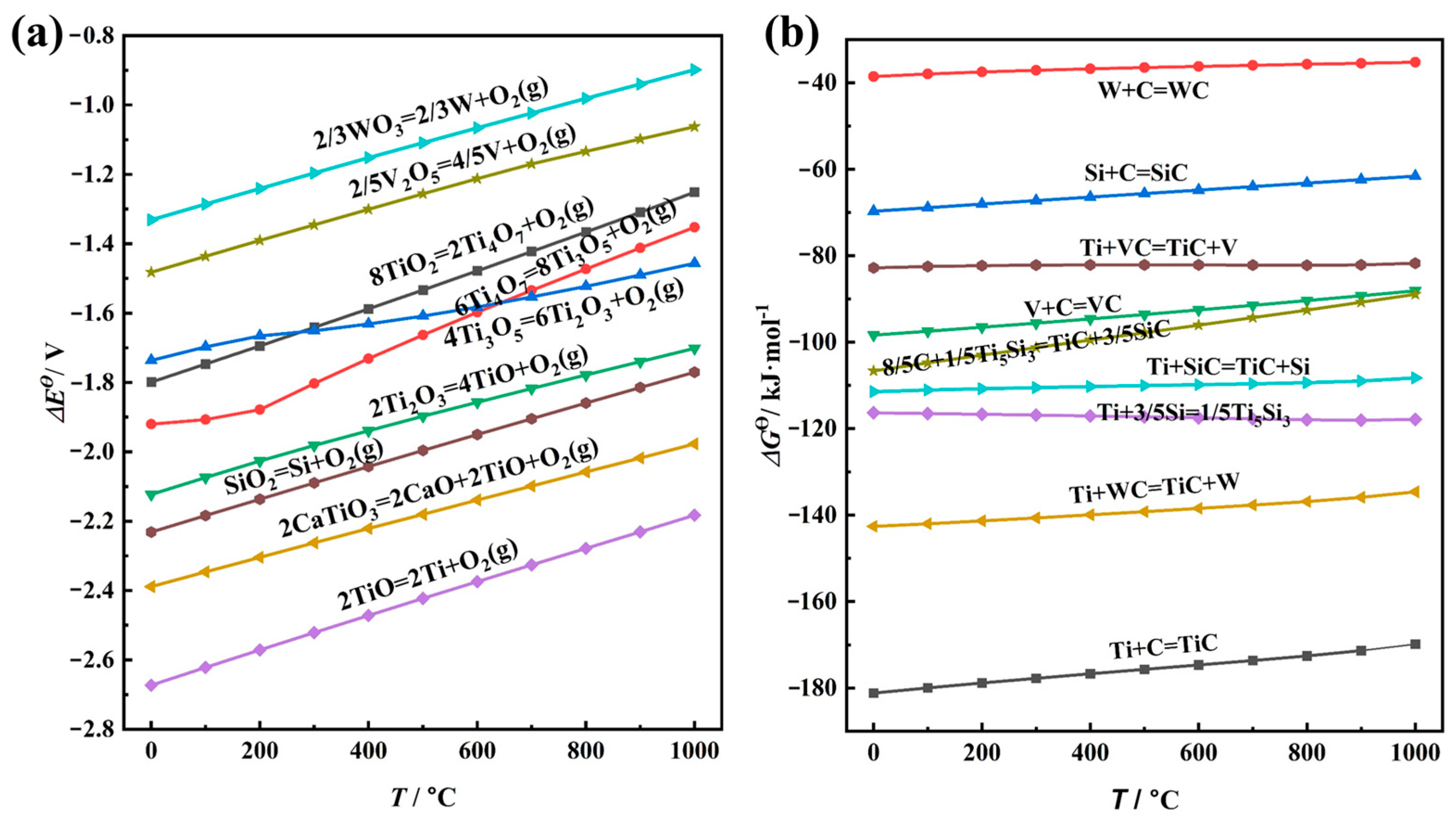 Crystals 15 00141 g013