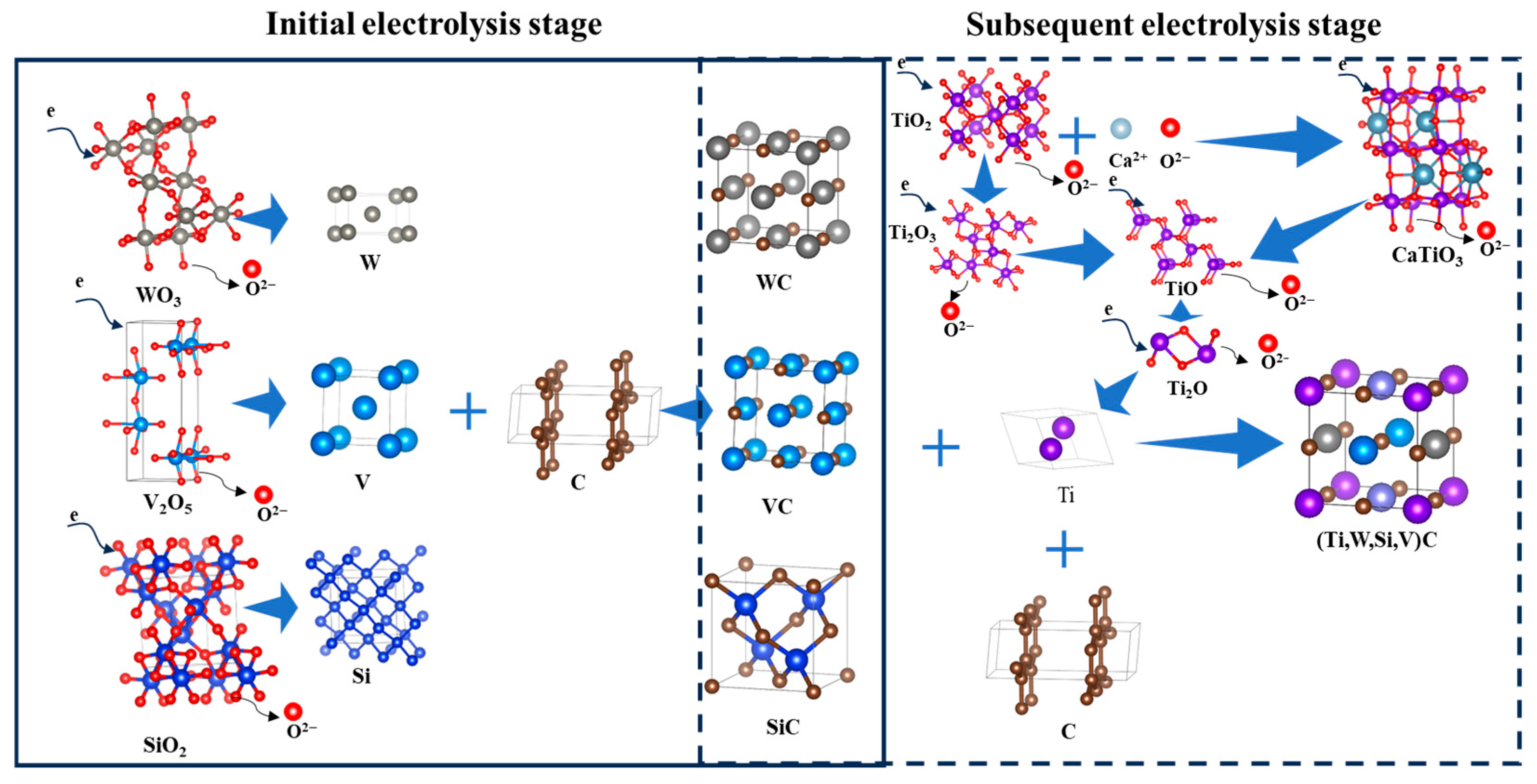 Crystals 15 00141 g014