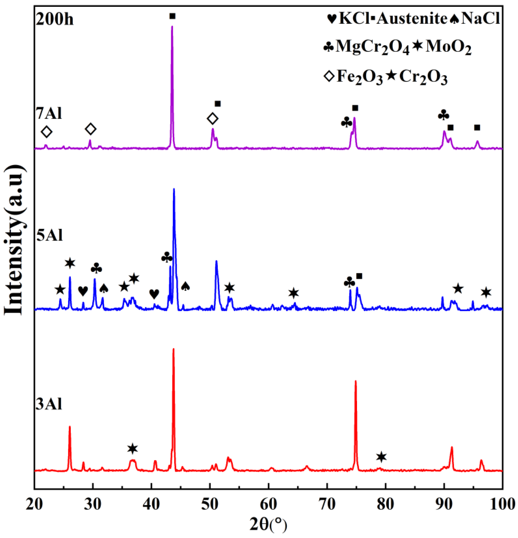 Crystals 15 00144 g004