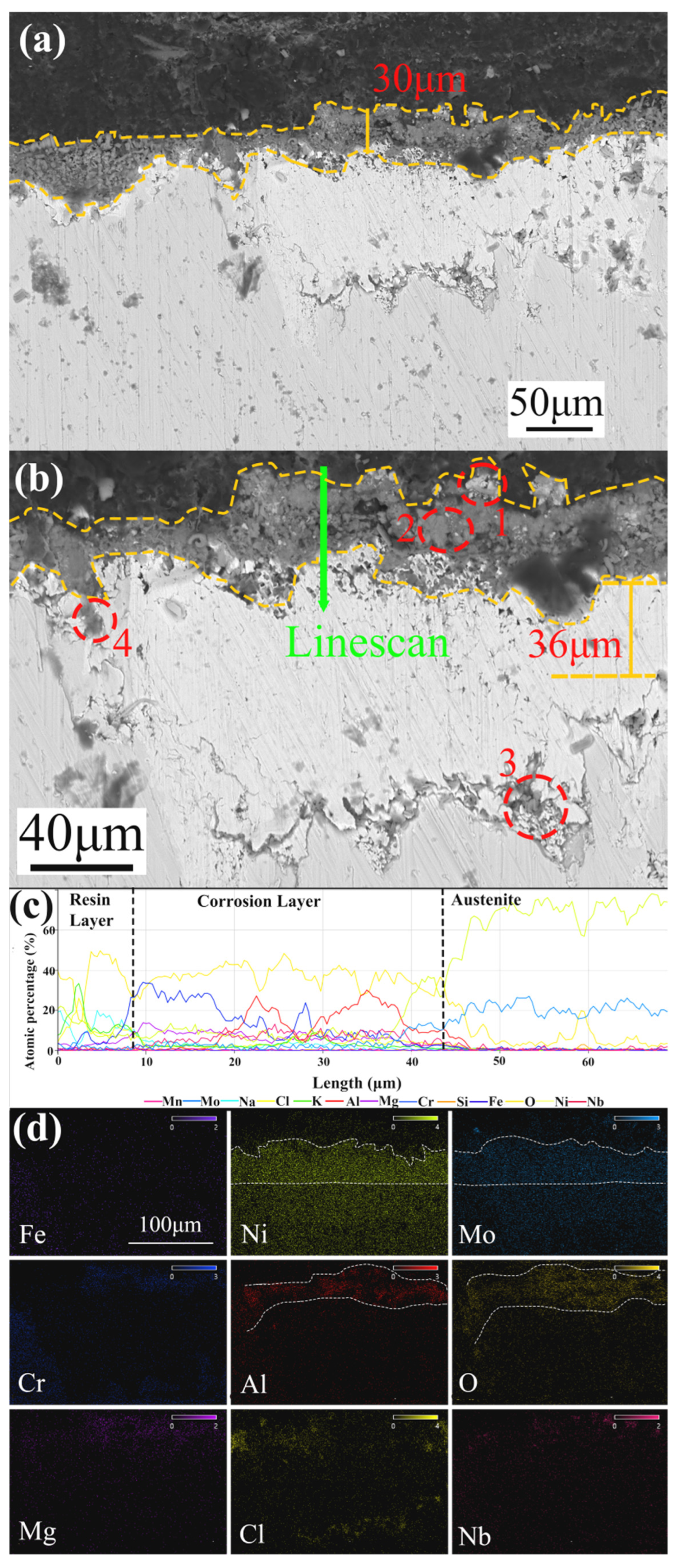 Crystals 15 00144 g009