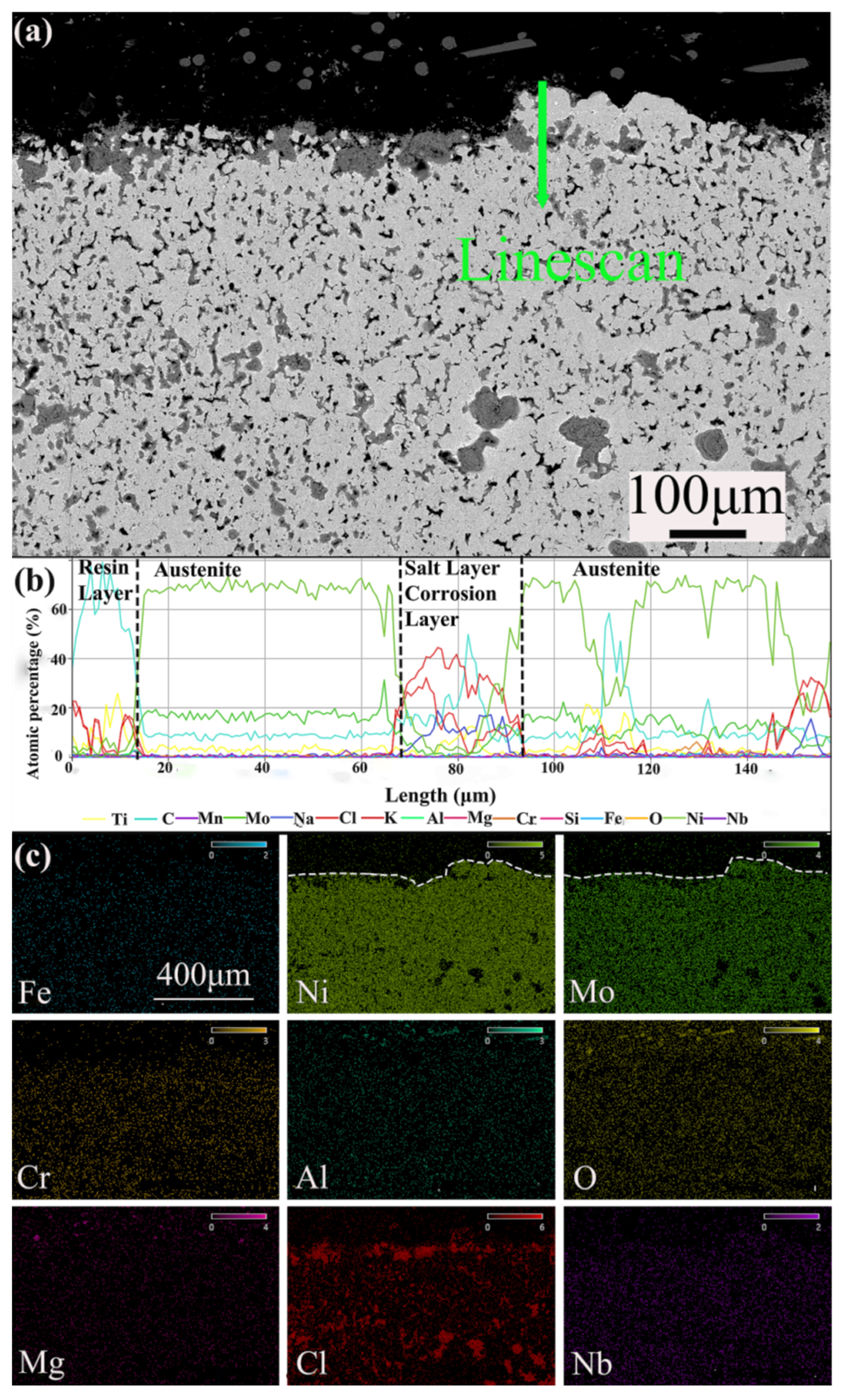 Crystals 15 00144 g010