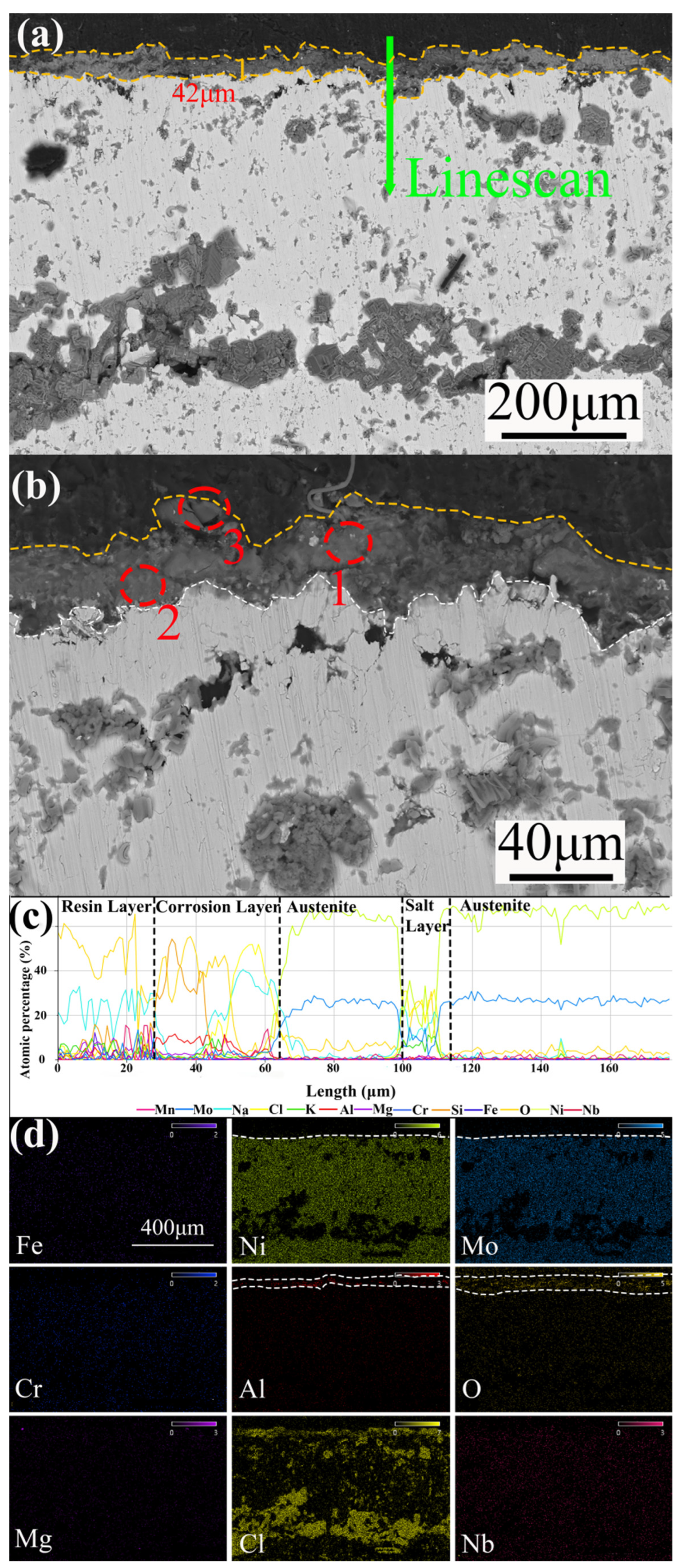 Crystals 15 00144 g011