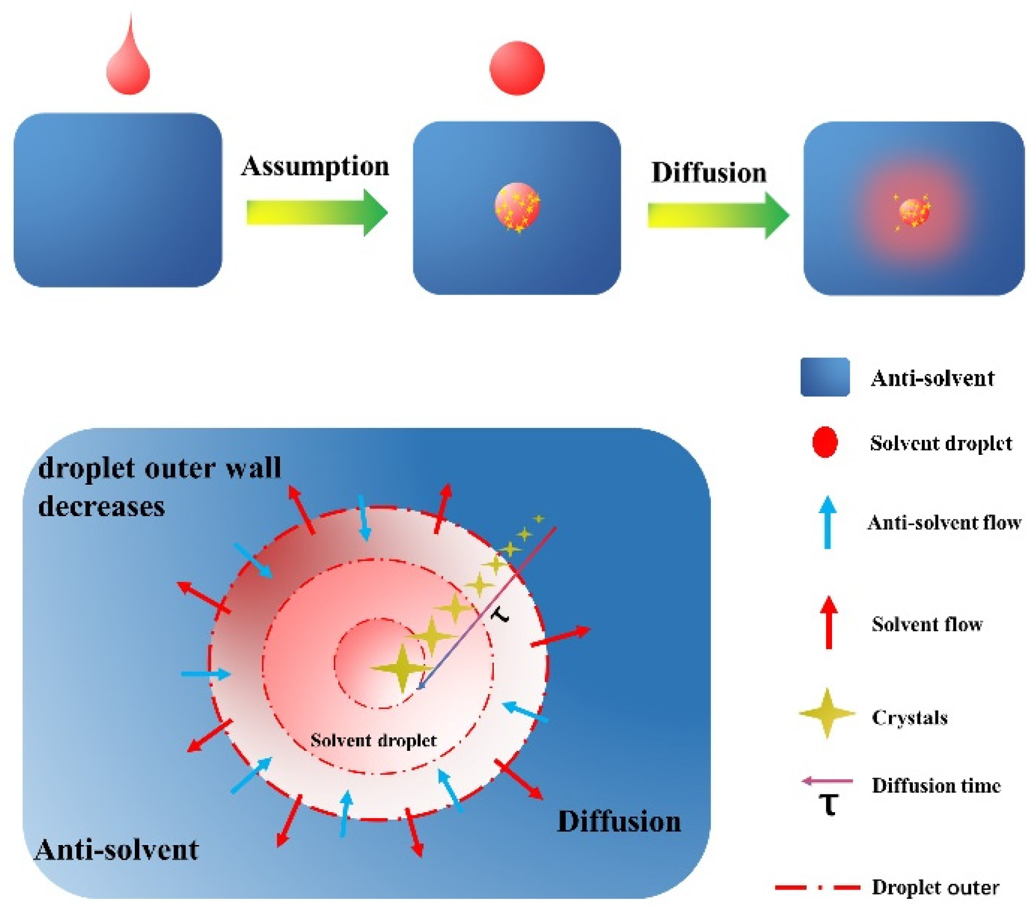 Crystals 15 00145 g003