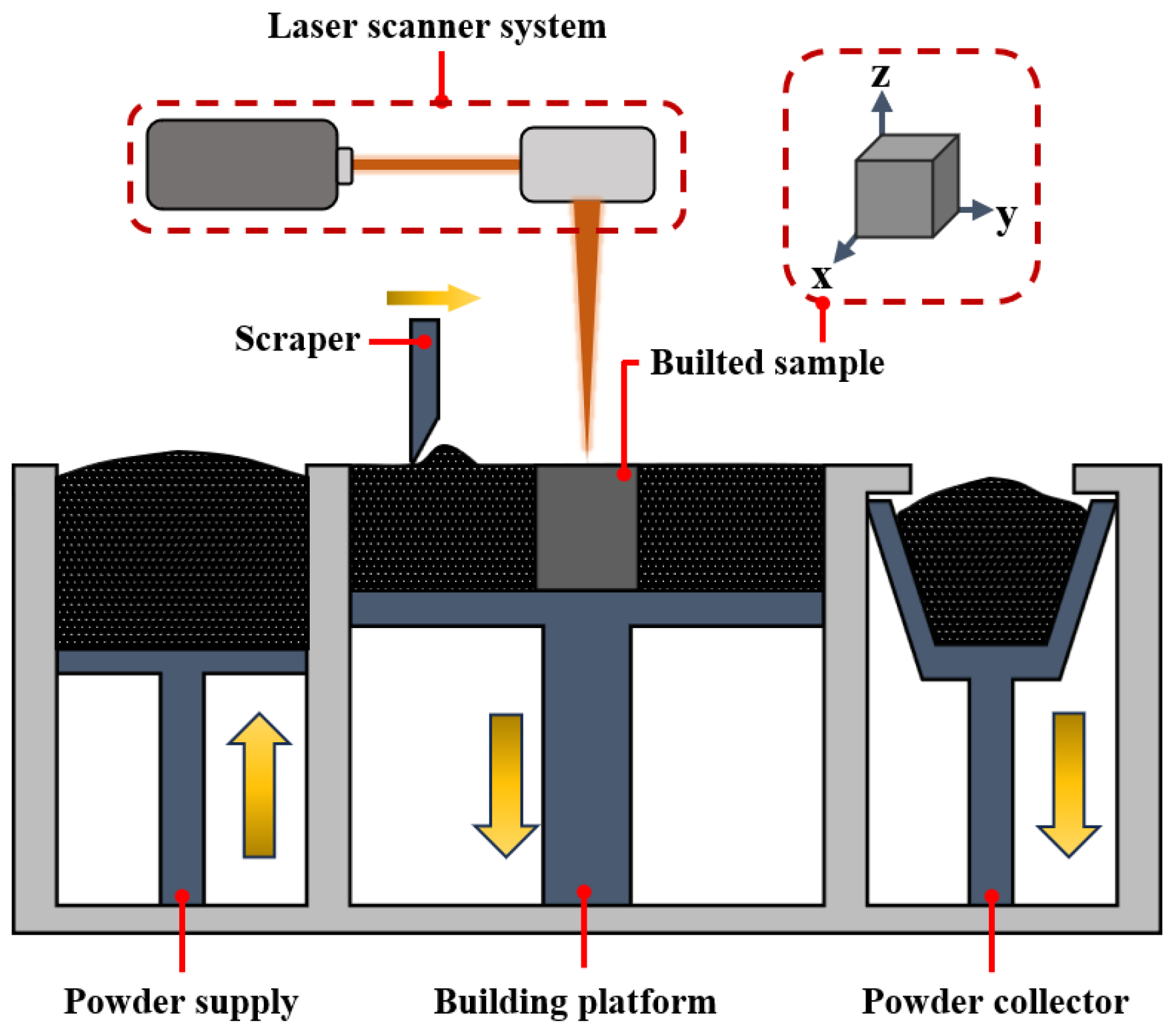 Crystals 15 00146 g001