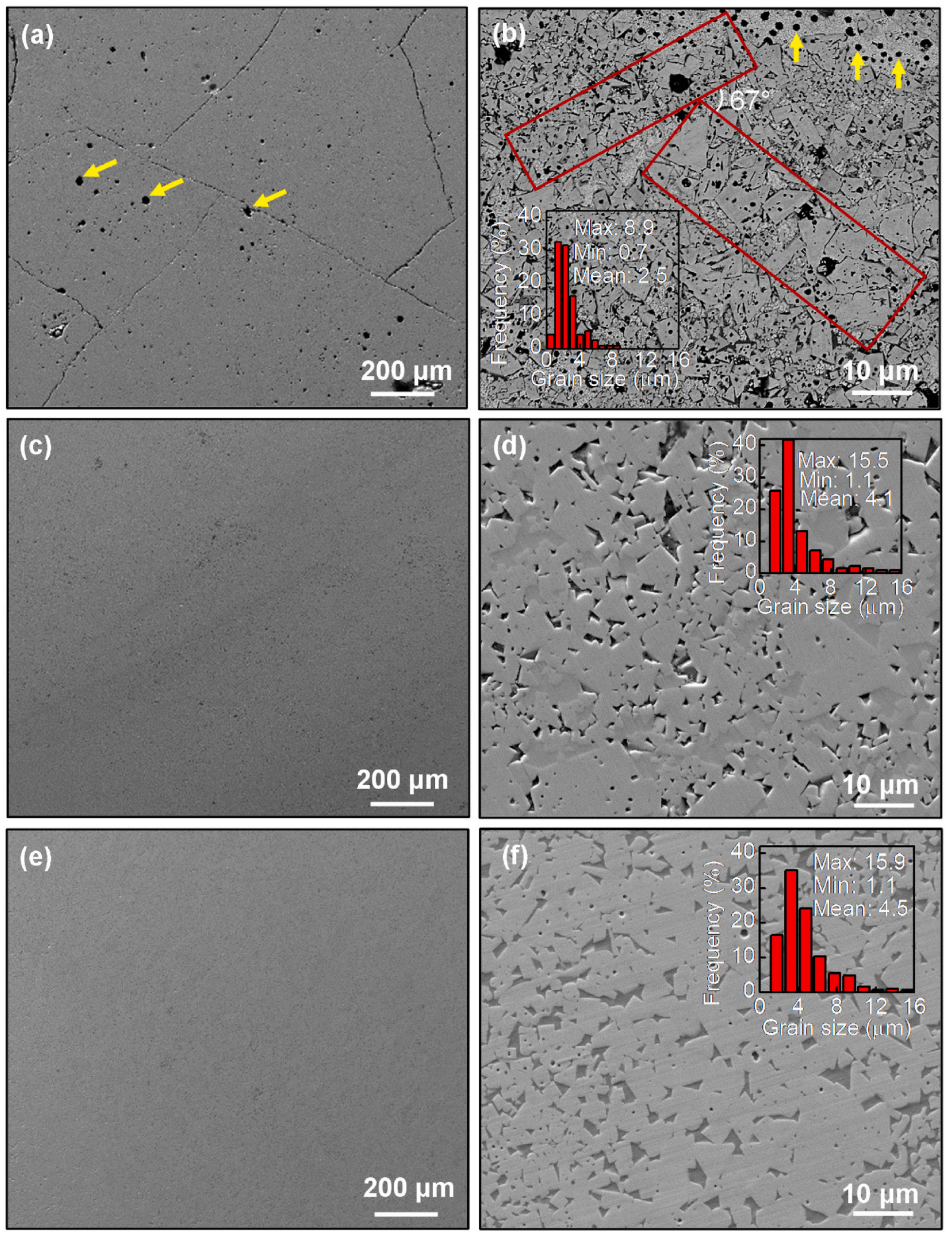 Crystals 15 00146 g003