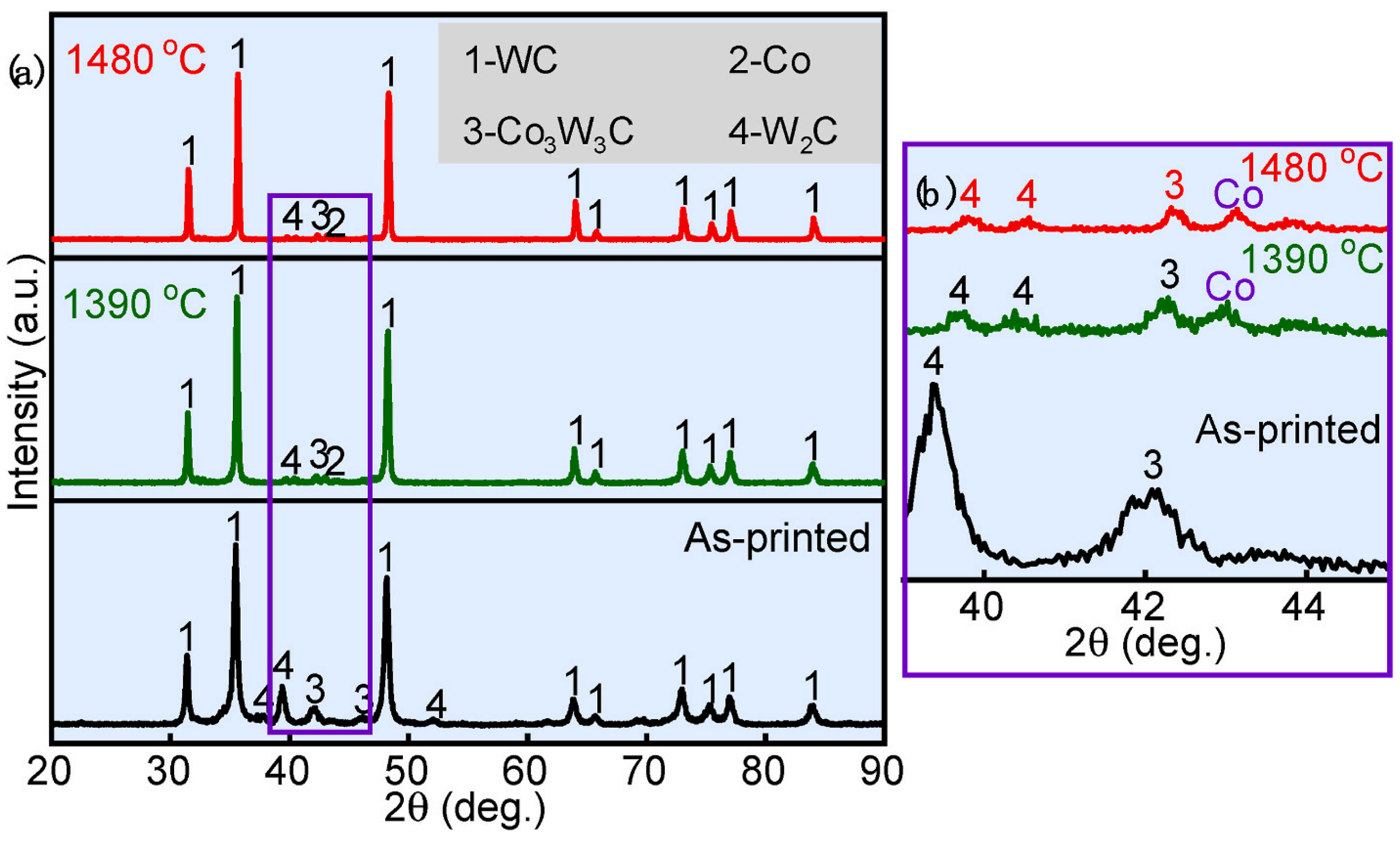 Crystals 15 00146 g004