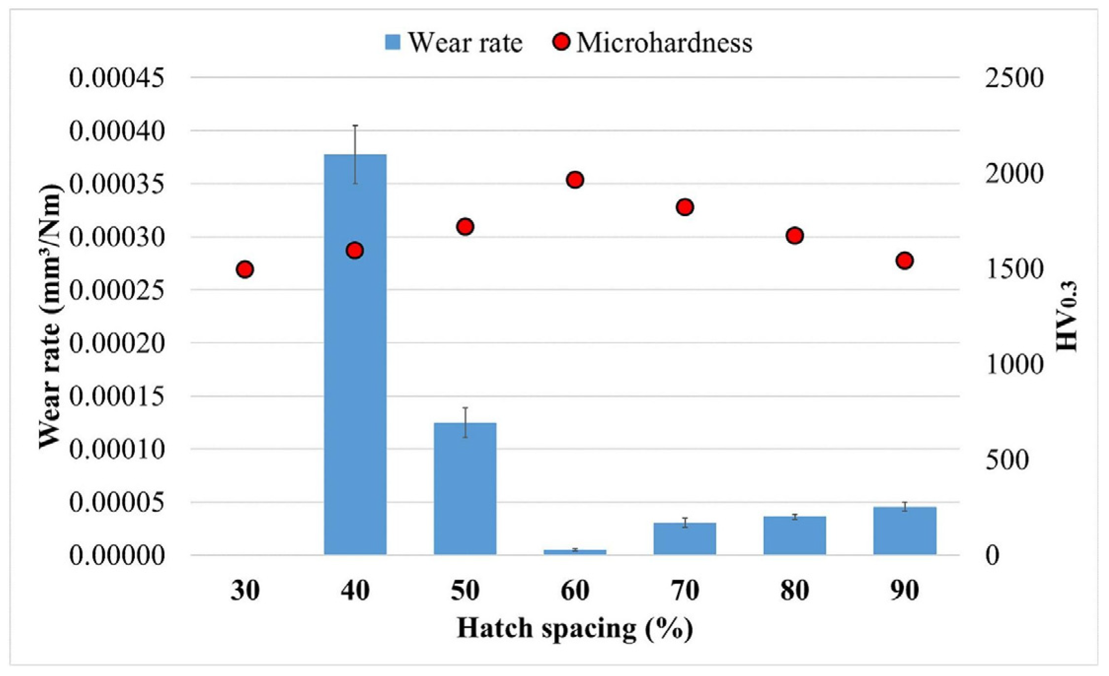 Crystals 15 00146 g005