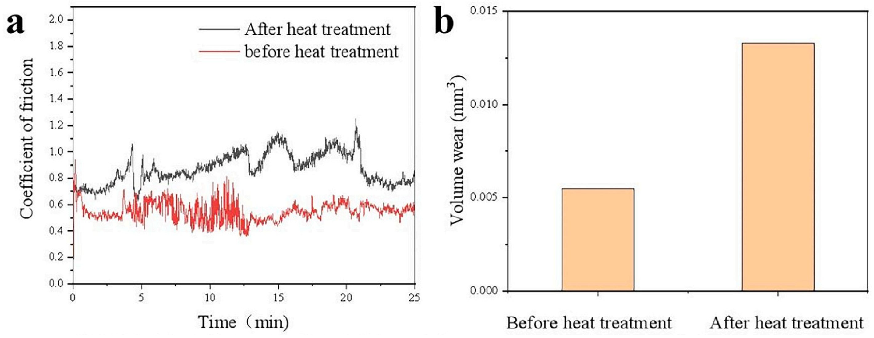 Crystals 15 00146 g008