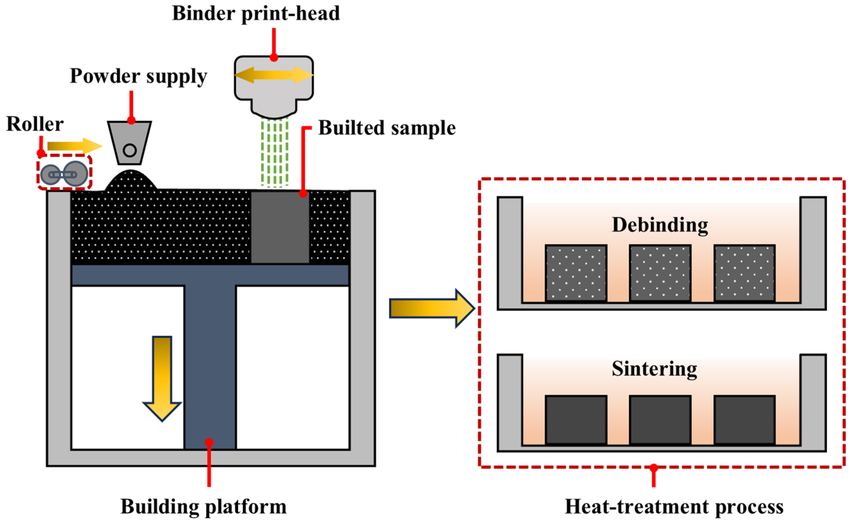 Crystals 15 00146 g010