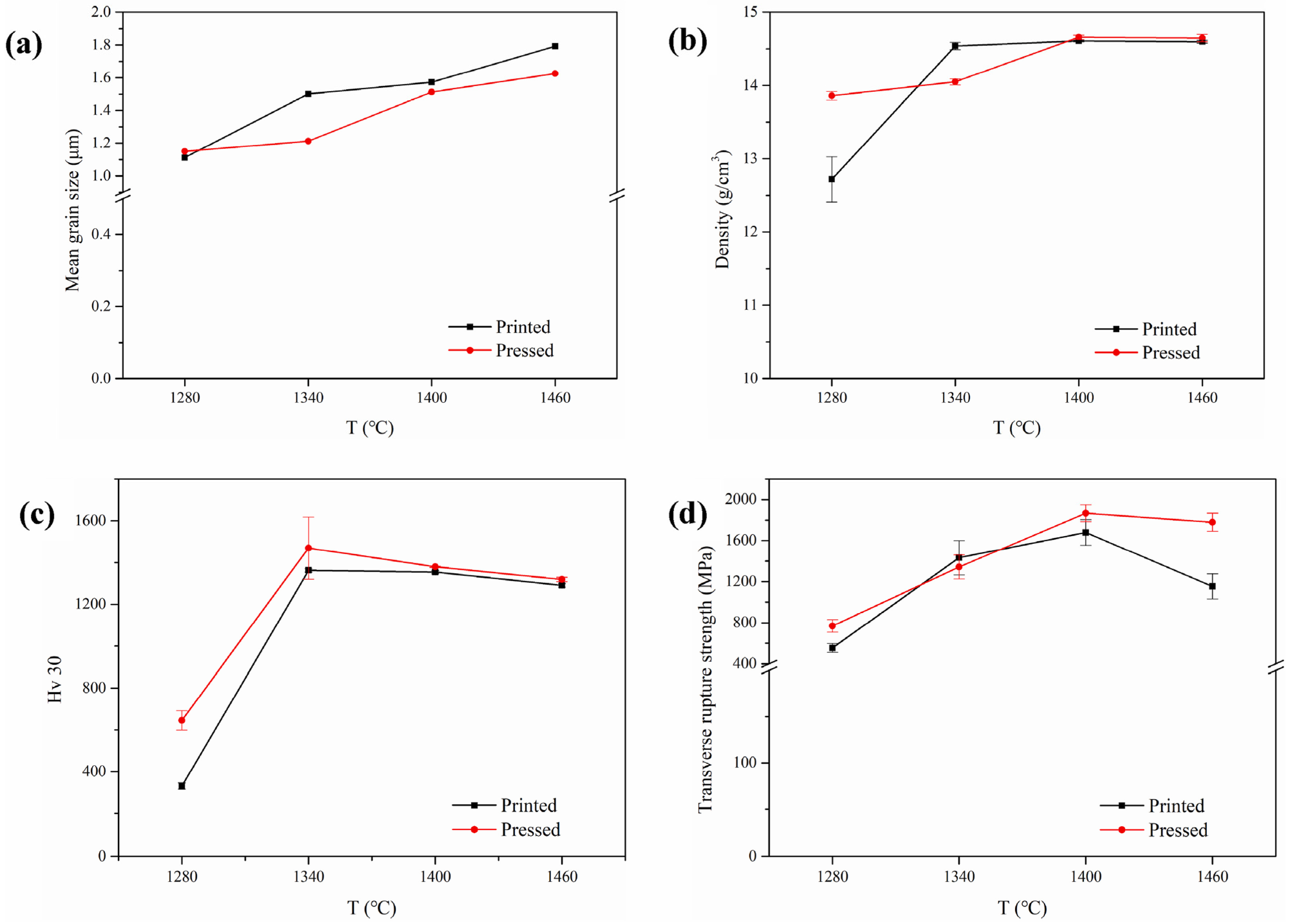 Crystals 15 00146 g014