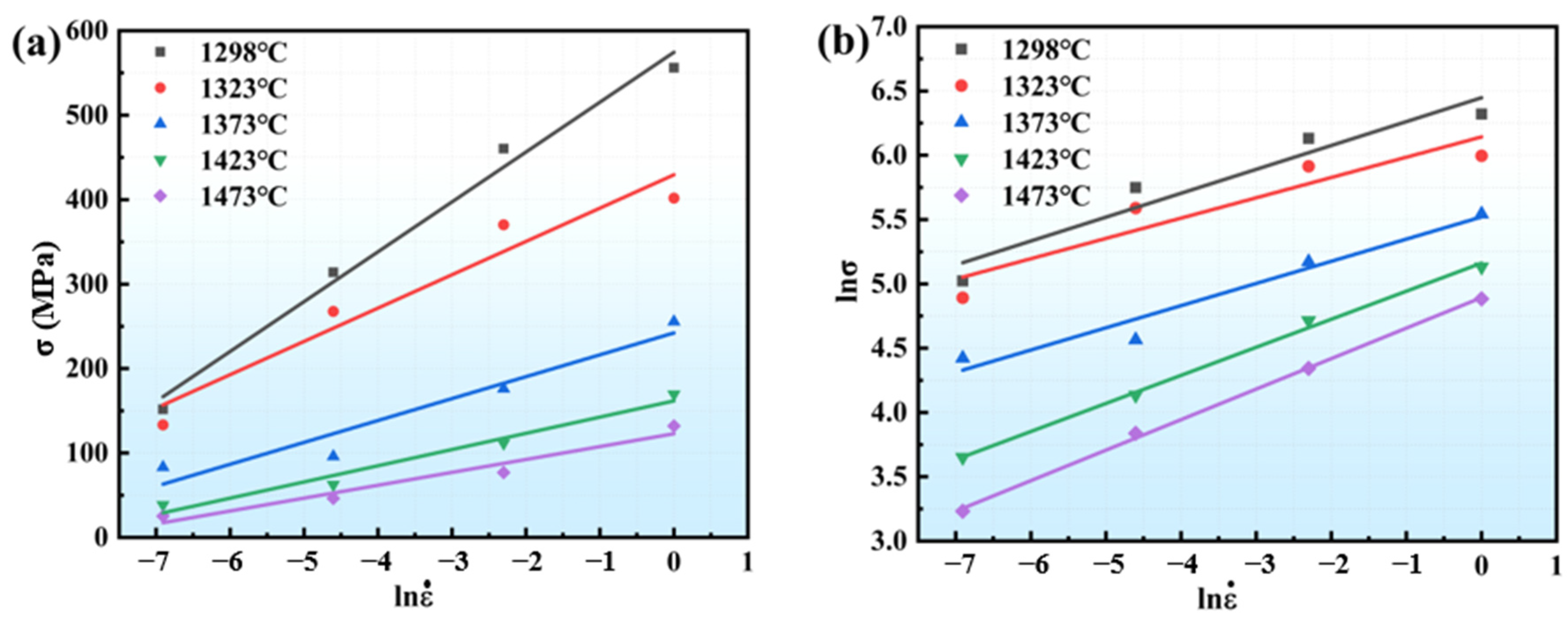 Crystals 15 00148 g003a