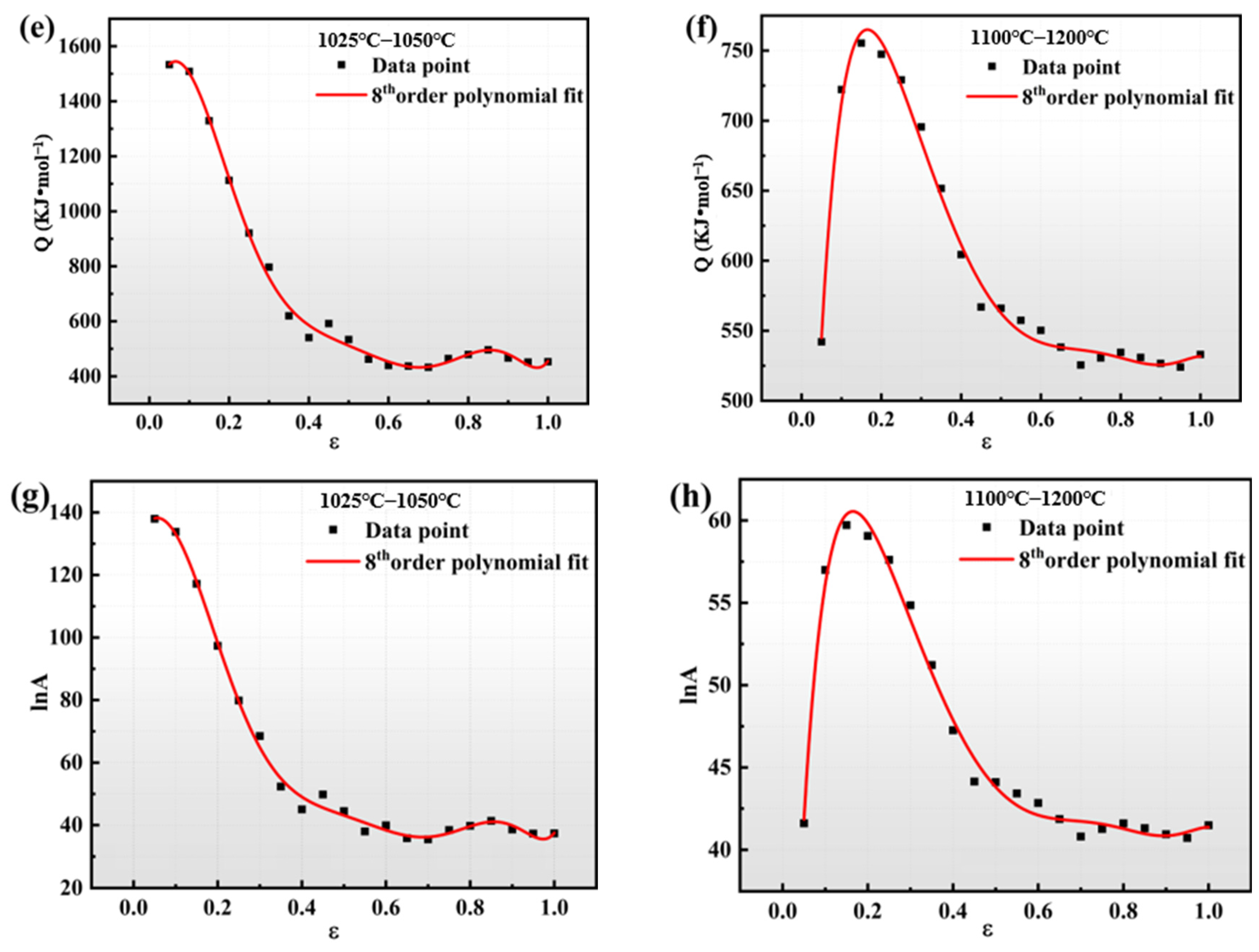 Crystals 15 00148 g007b