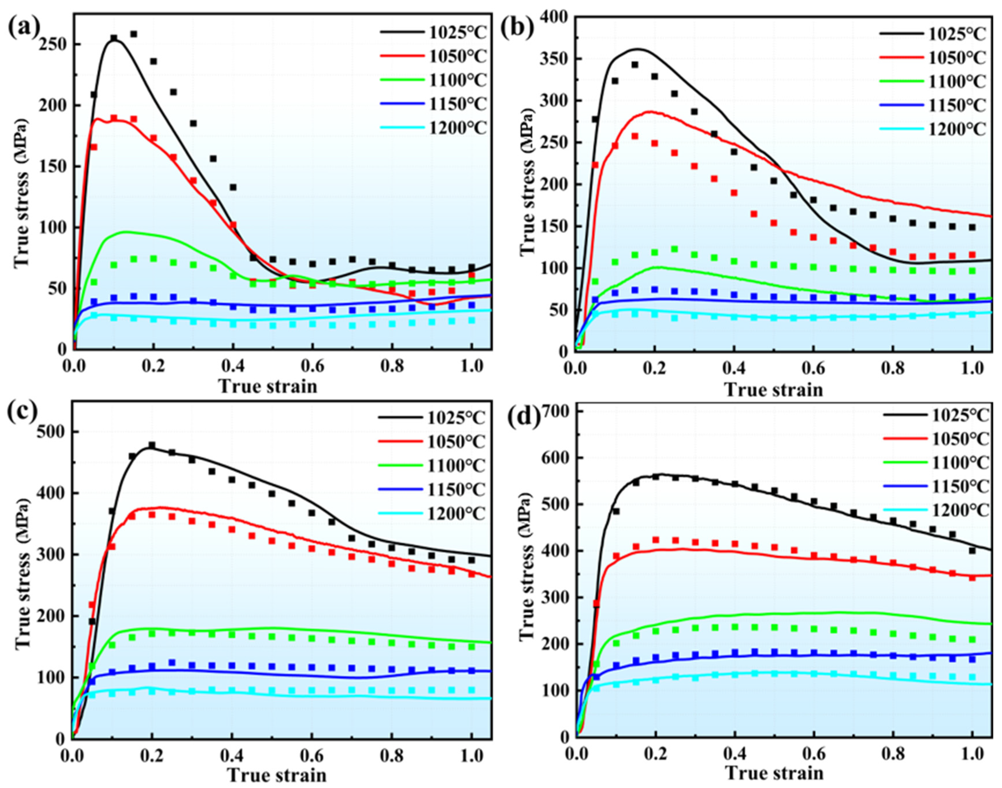Crystals 15 00148 g008