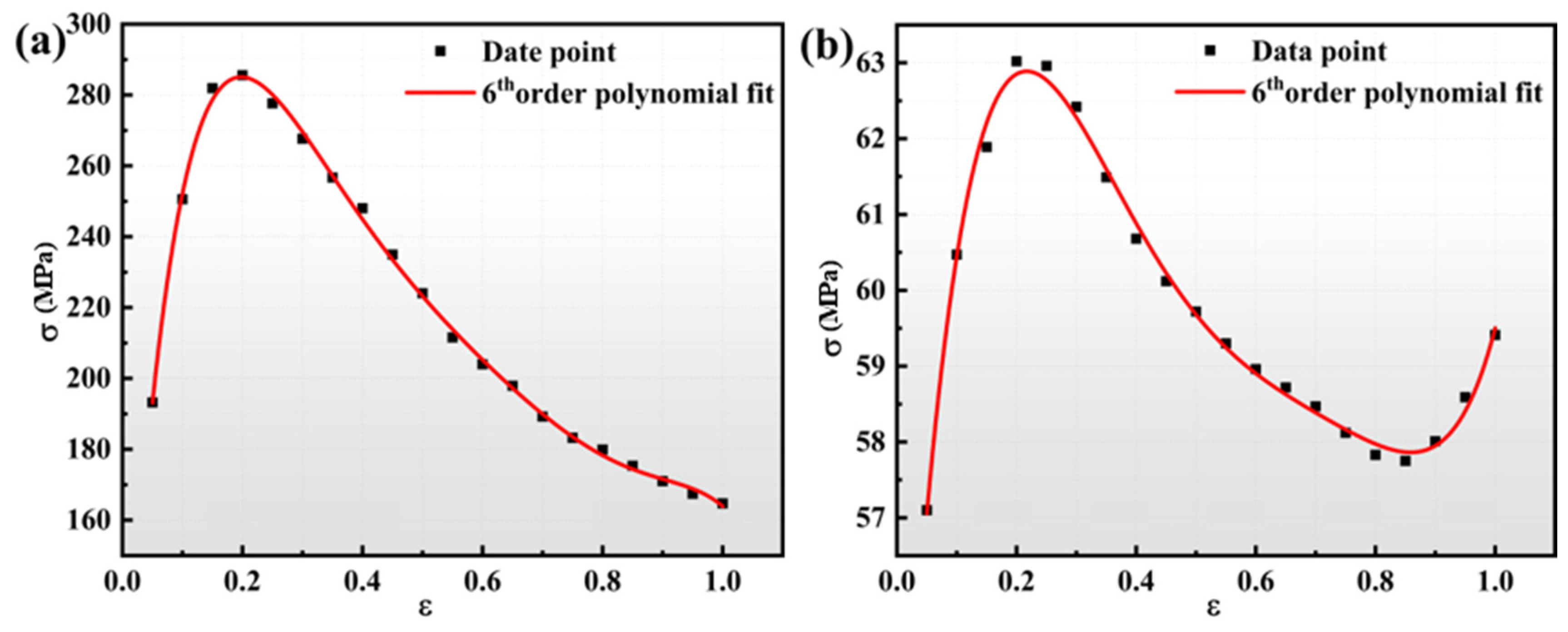 Crystals 15 00148 g009