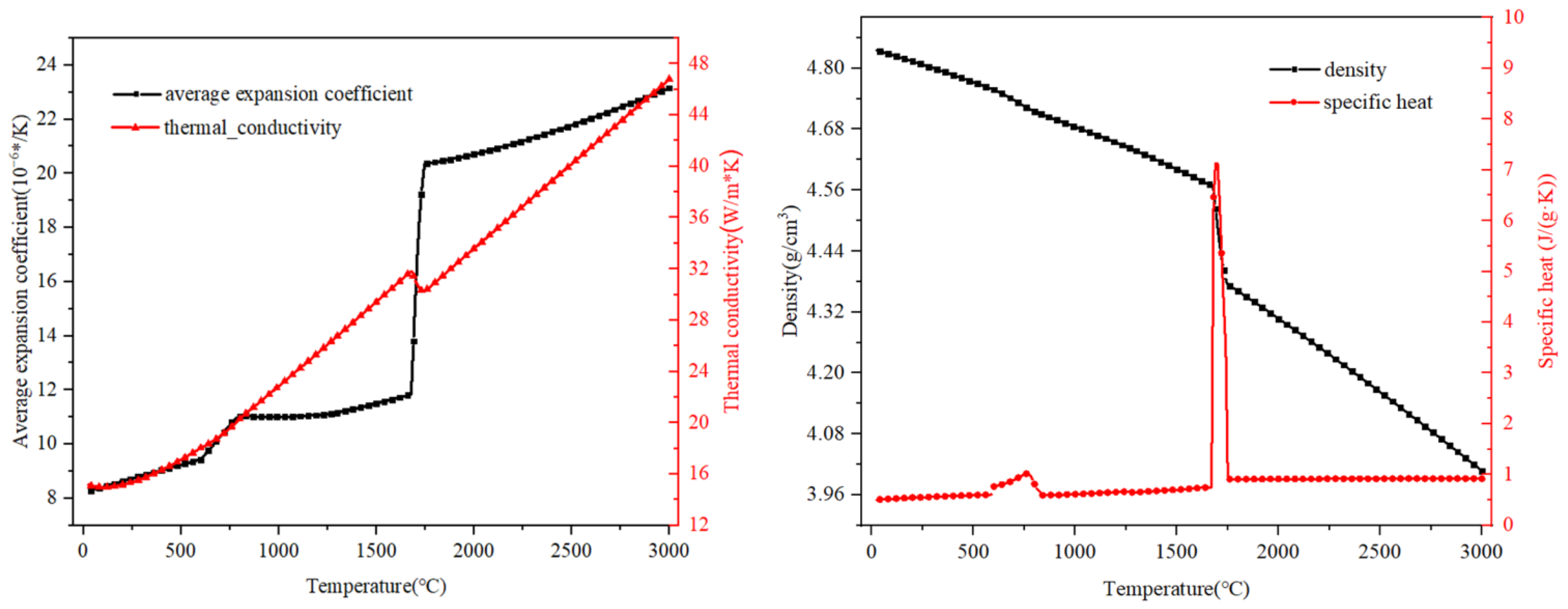 Crystals 15 00149 g001