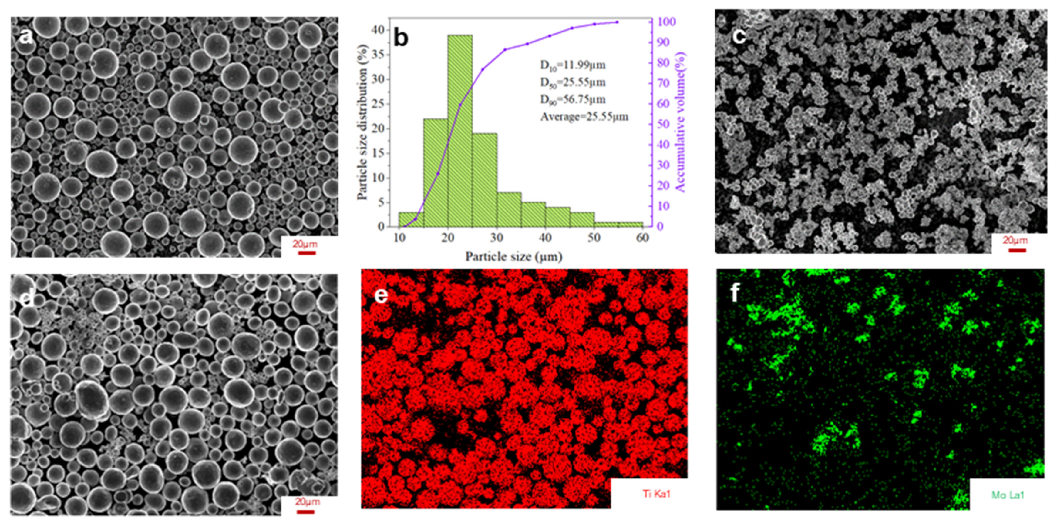 Crystals 15 00149 g003