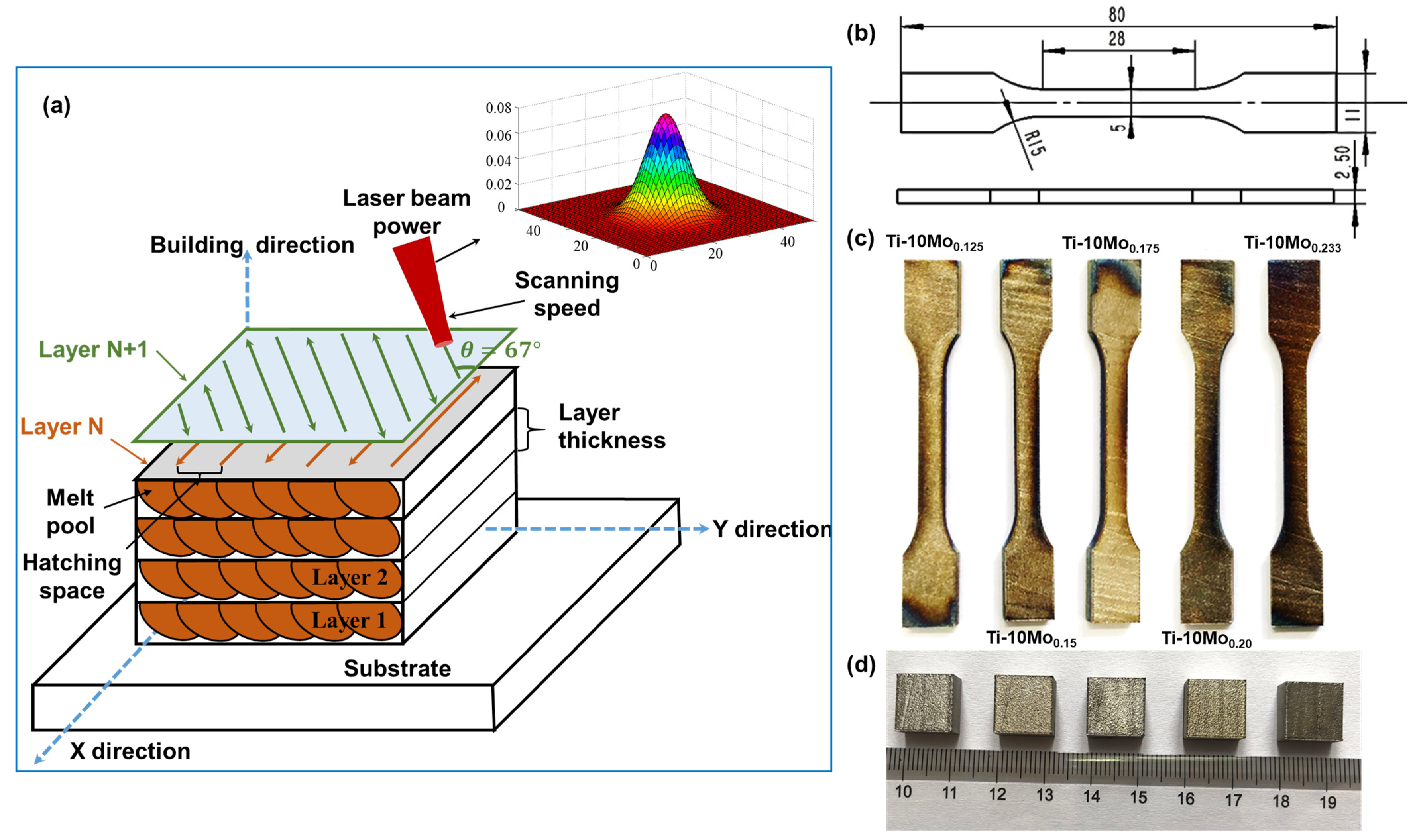 Crystals 15 00149 g004