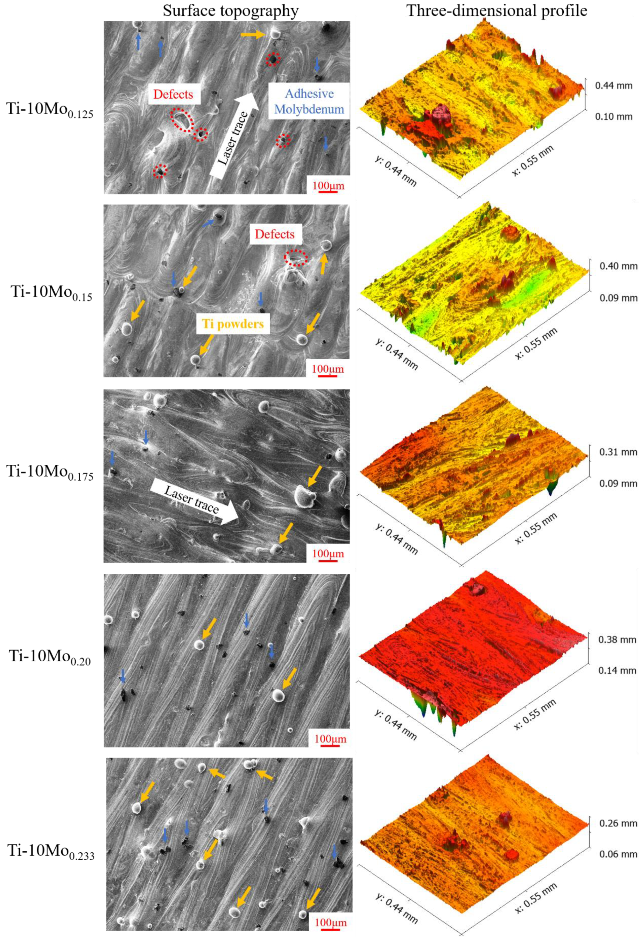 Crystals 15 00149 g008