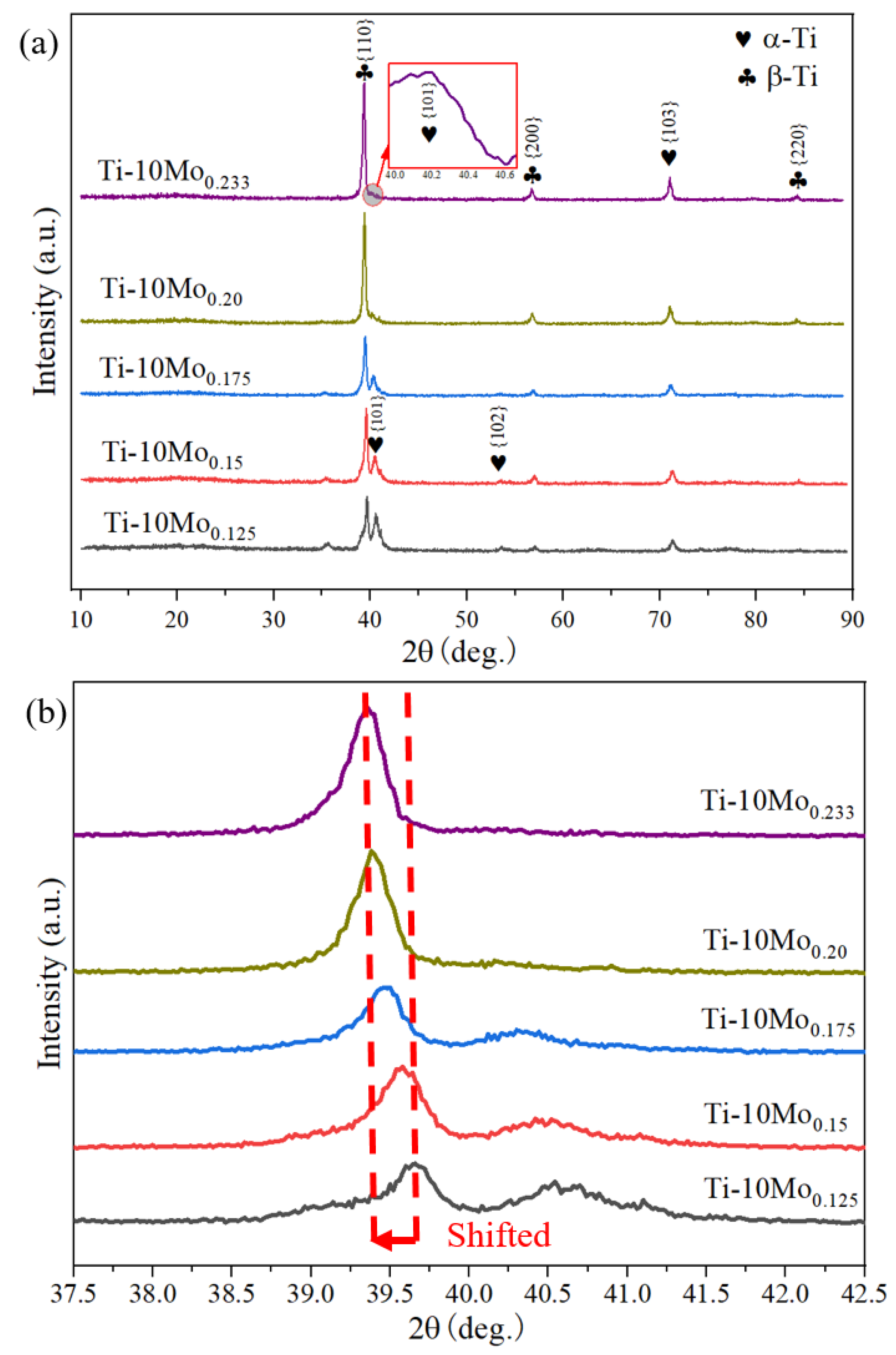 Crystals 15 00149 g009