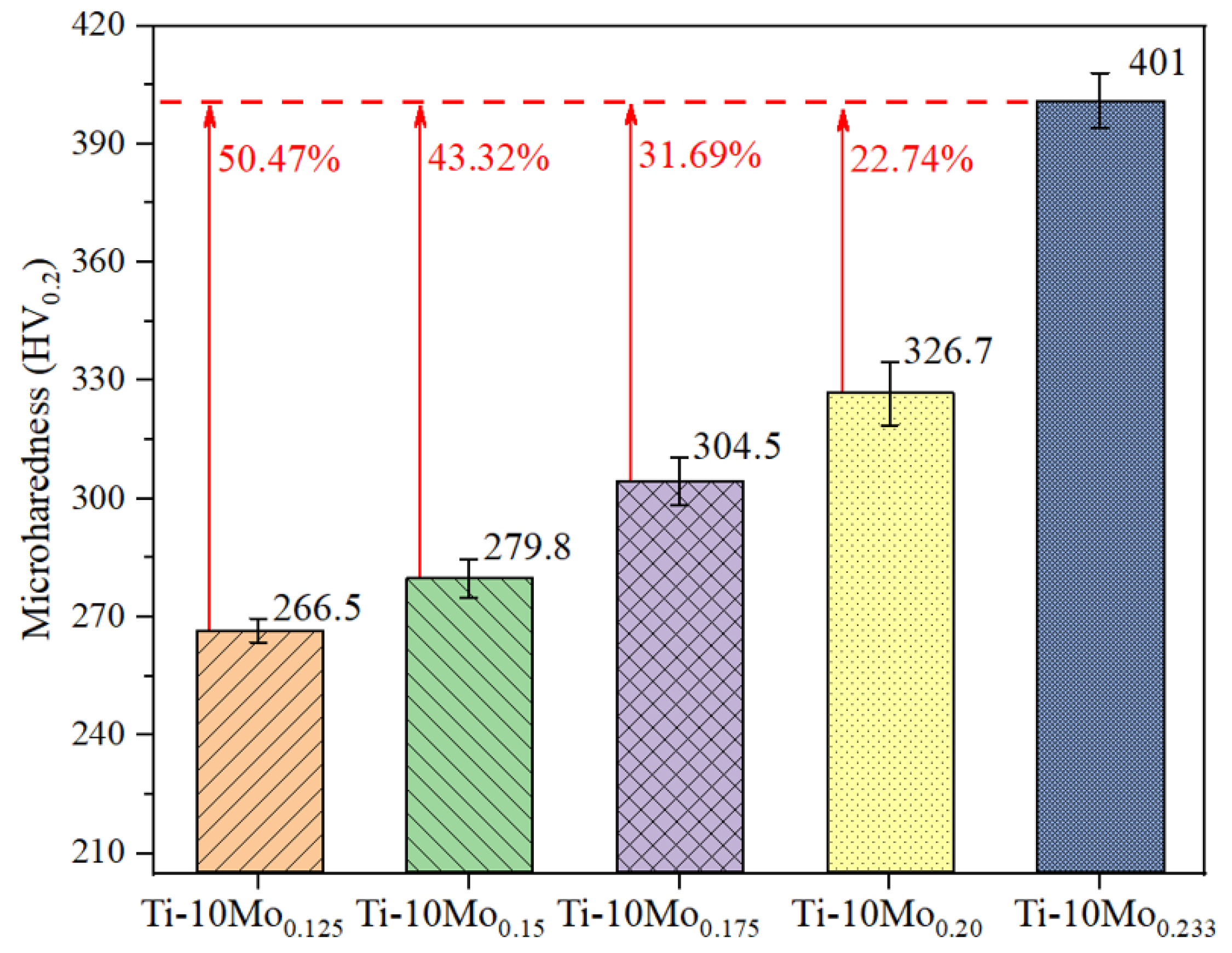 Crystals 15 00149 g012