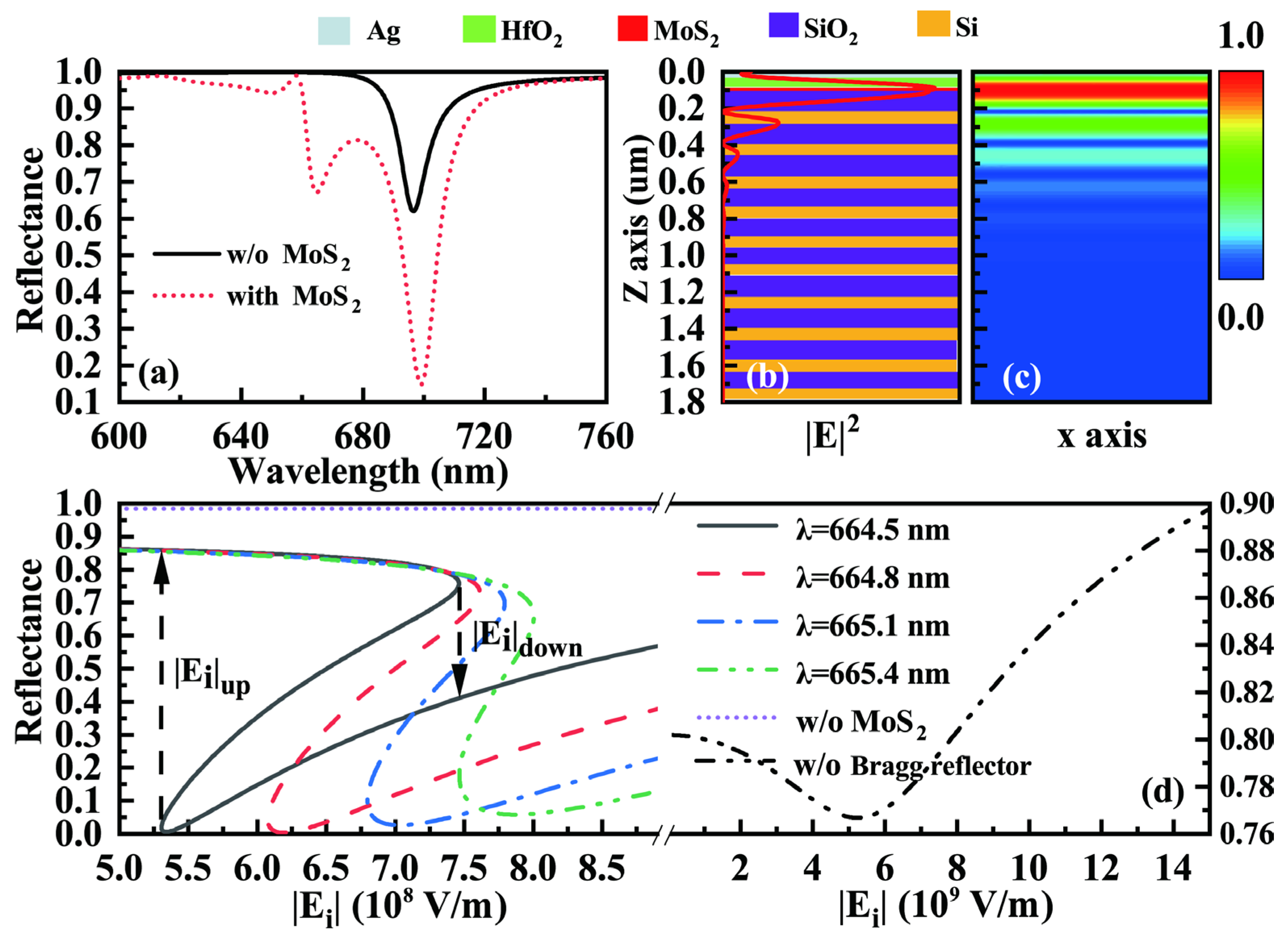 Crystals 15 00150 g002