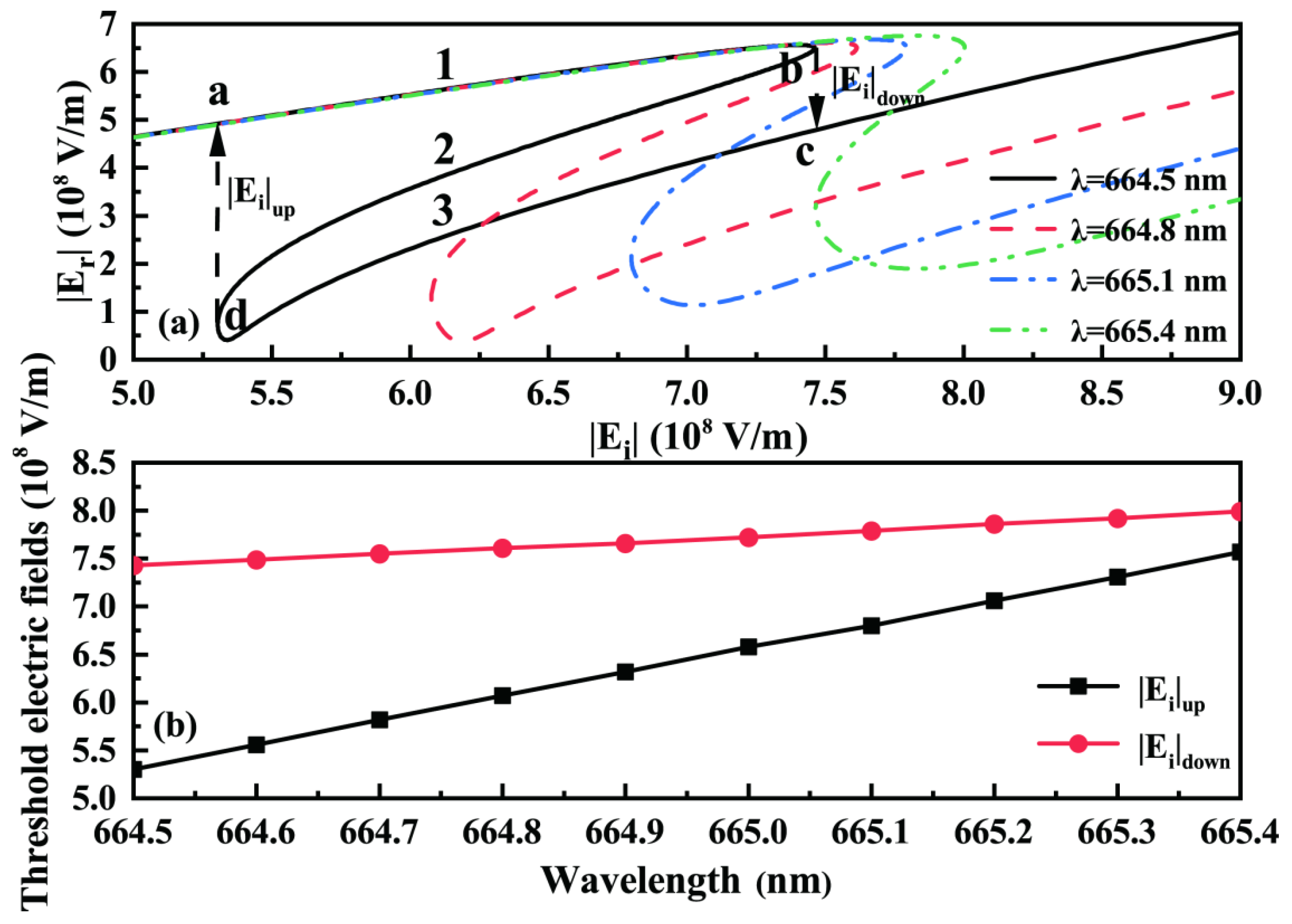 Crystals 15 00150 g003