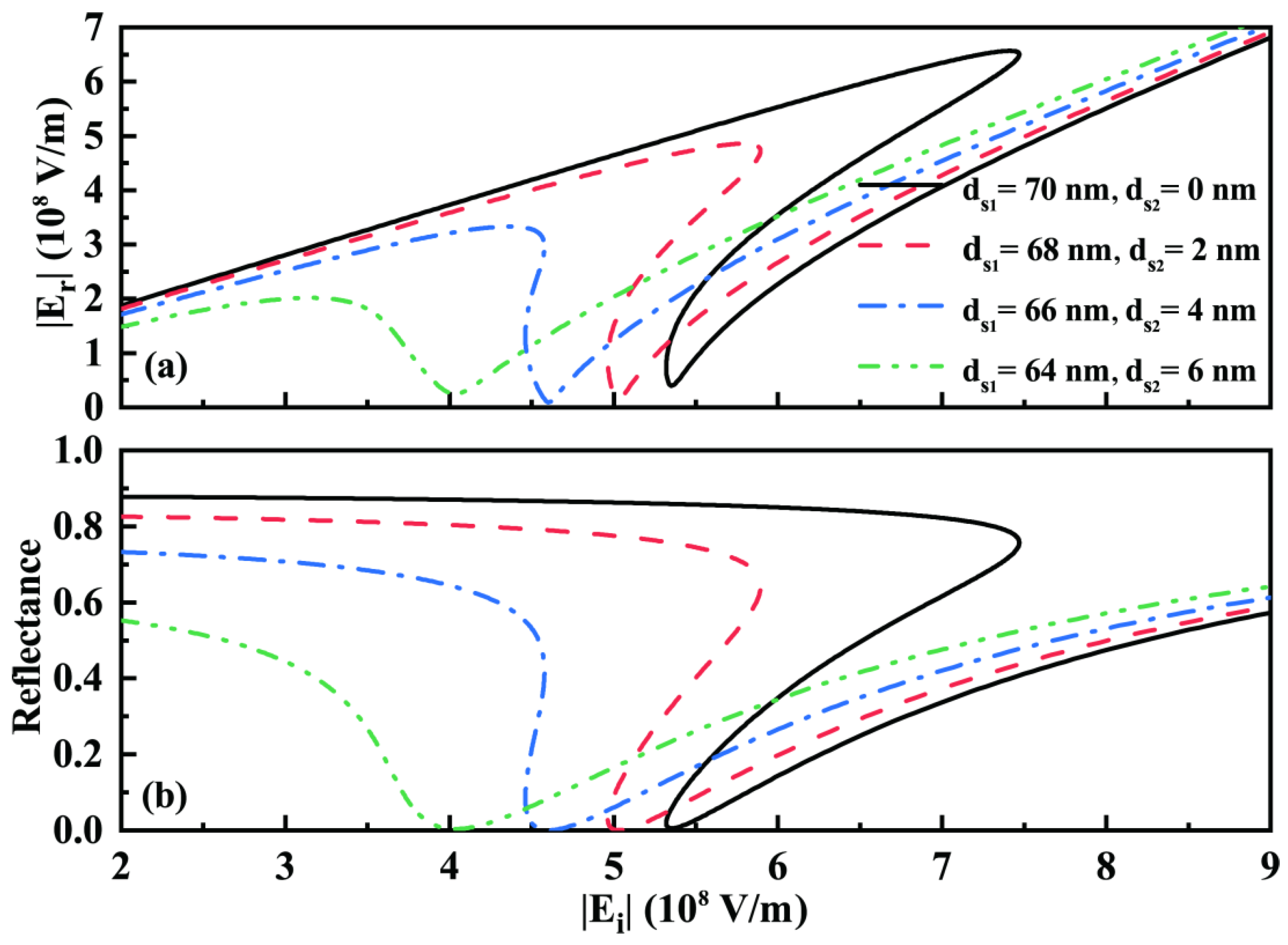 Crystals 15 00150 g004