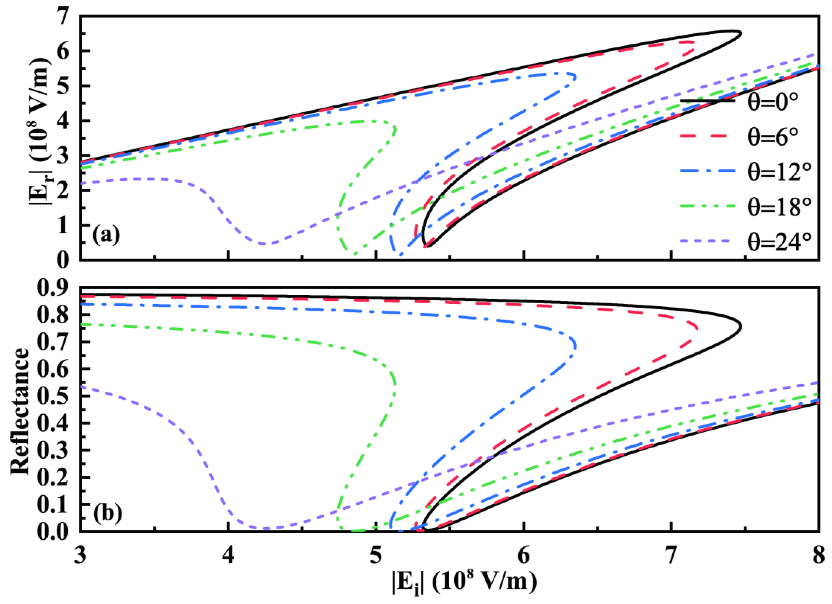 Crystals 15 00150 g005