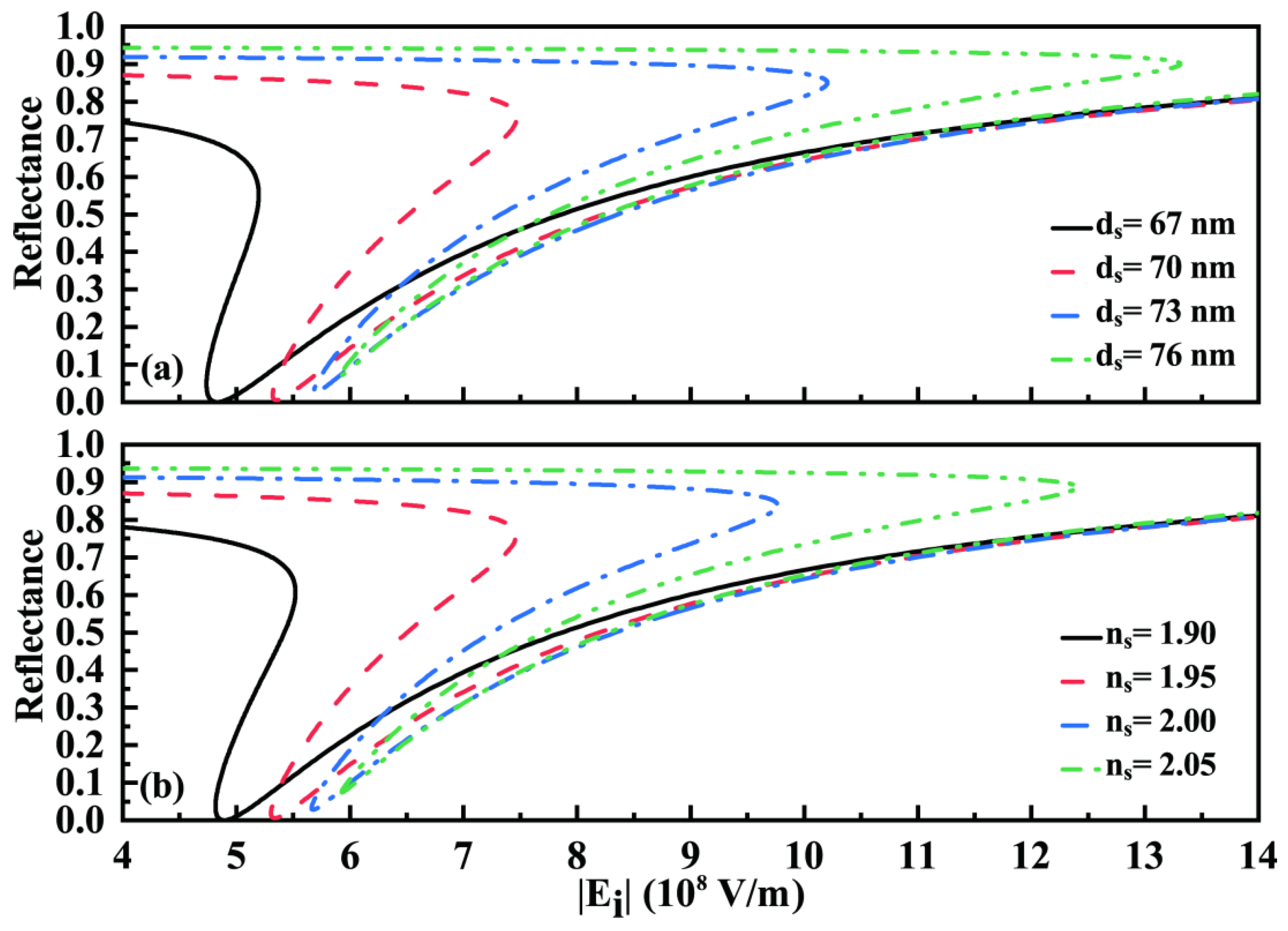 Crystals 15 00150 g006
