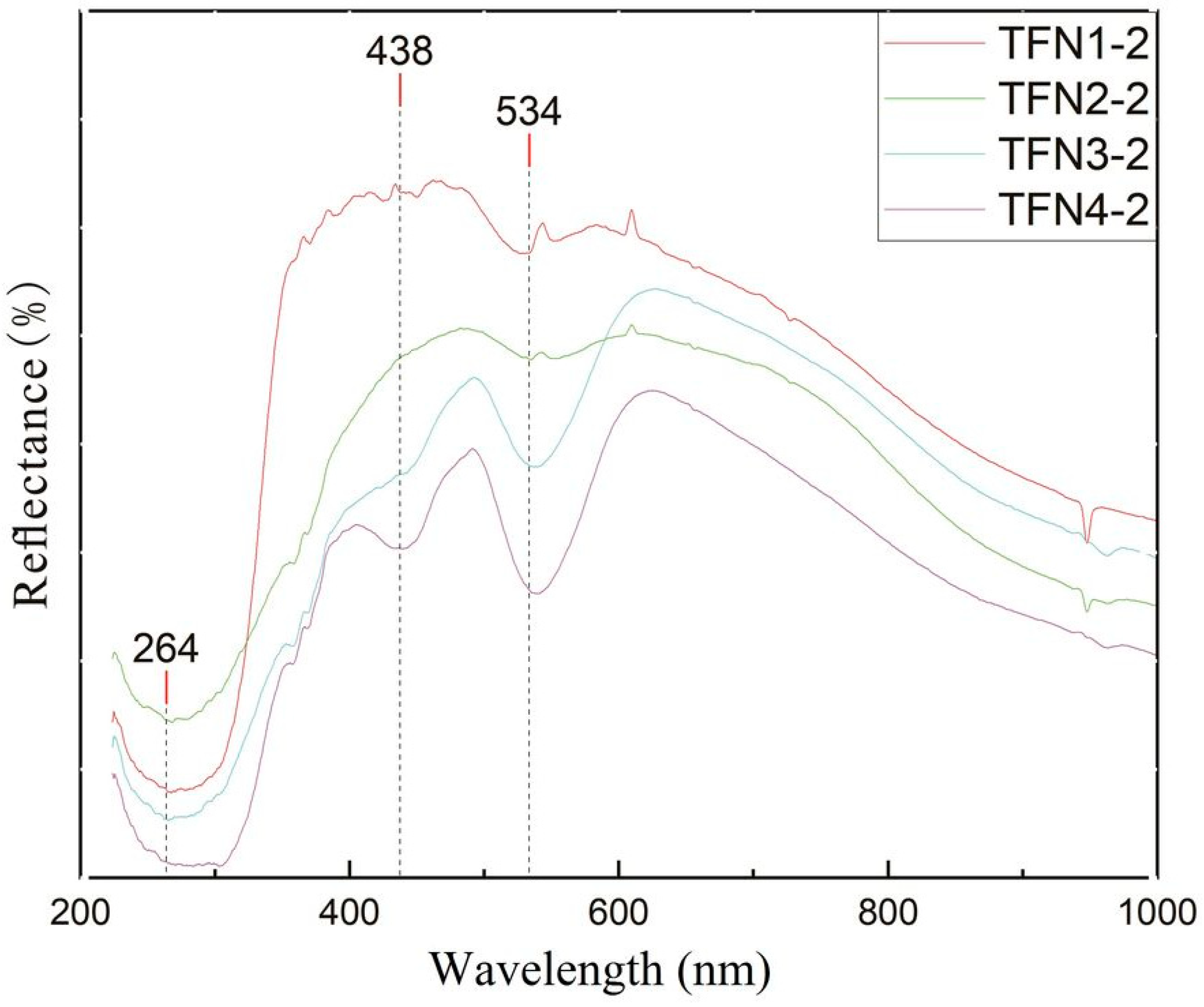Crystals 15 00151 g009