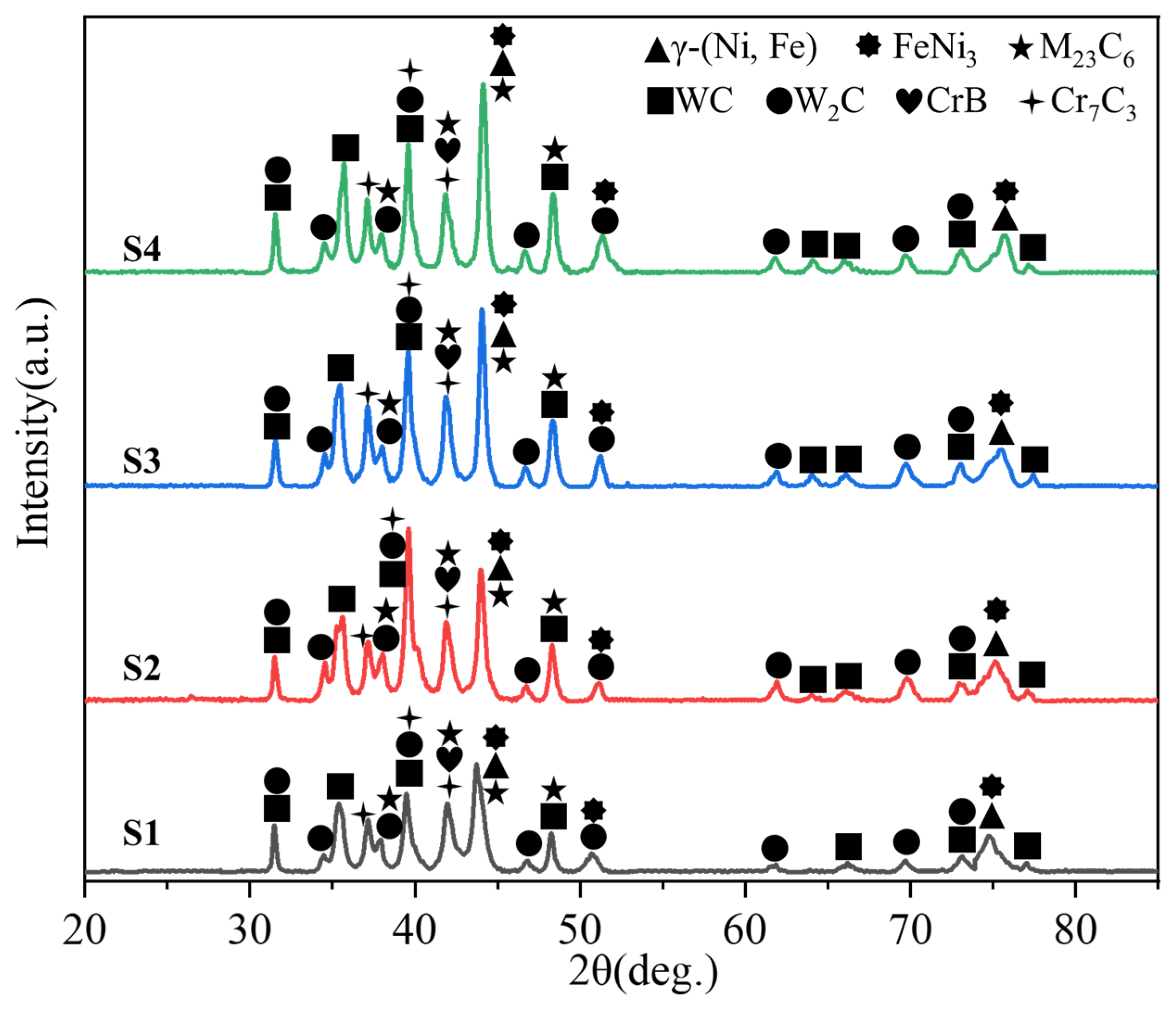 Crystals 15 00154 g002
