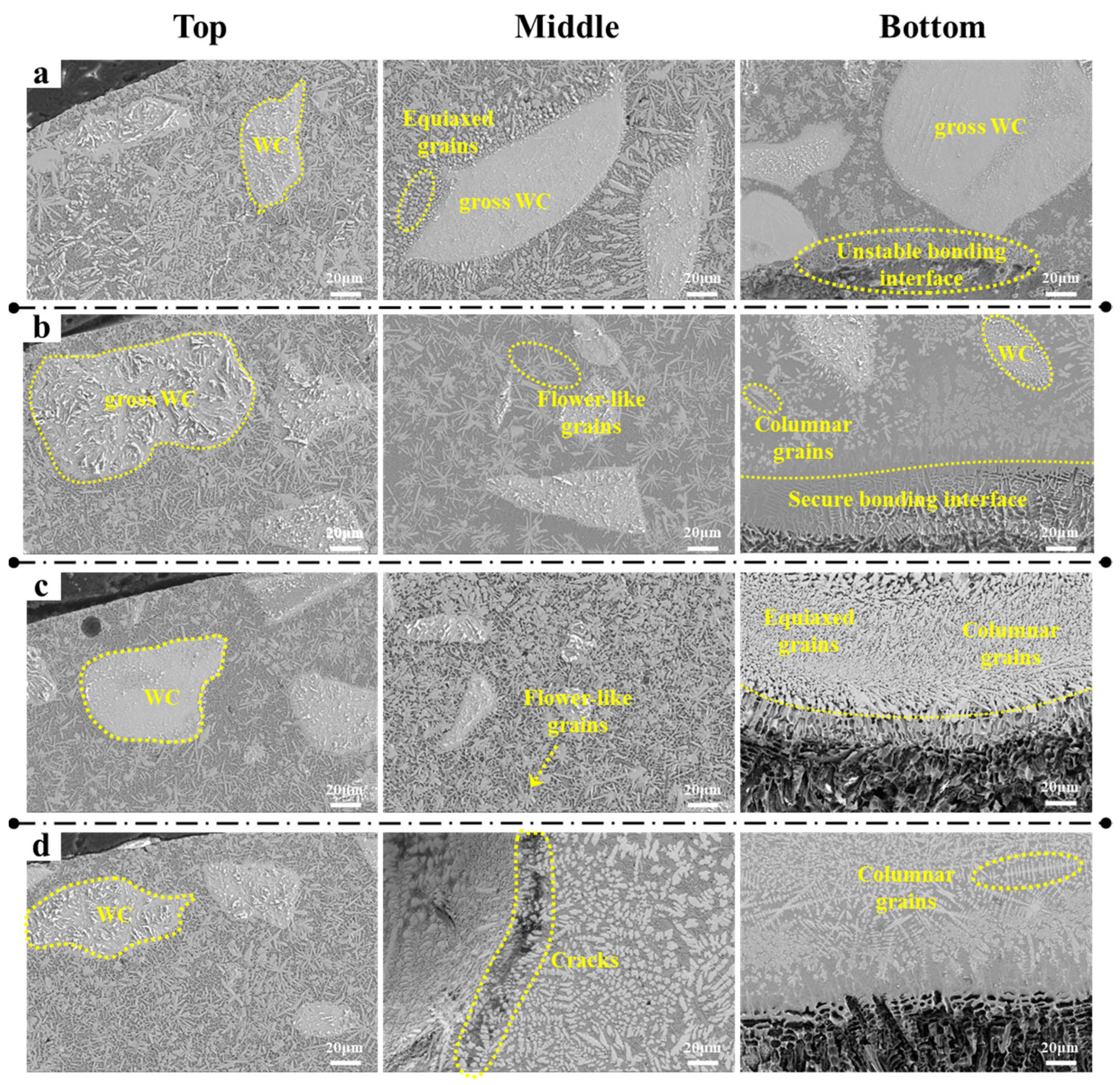 Crystals 15 00154 g003